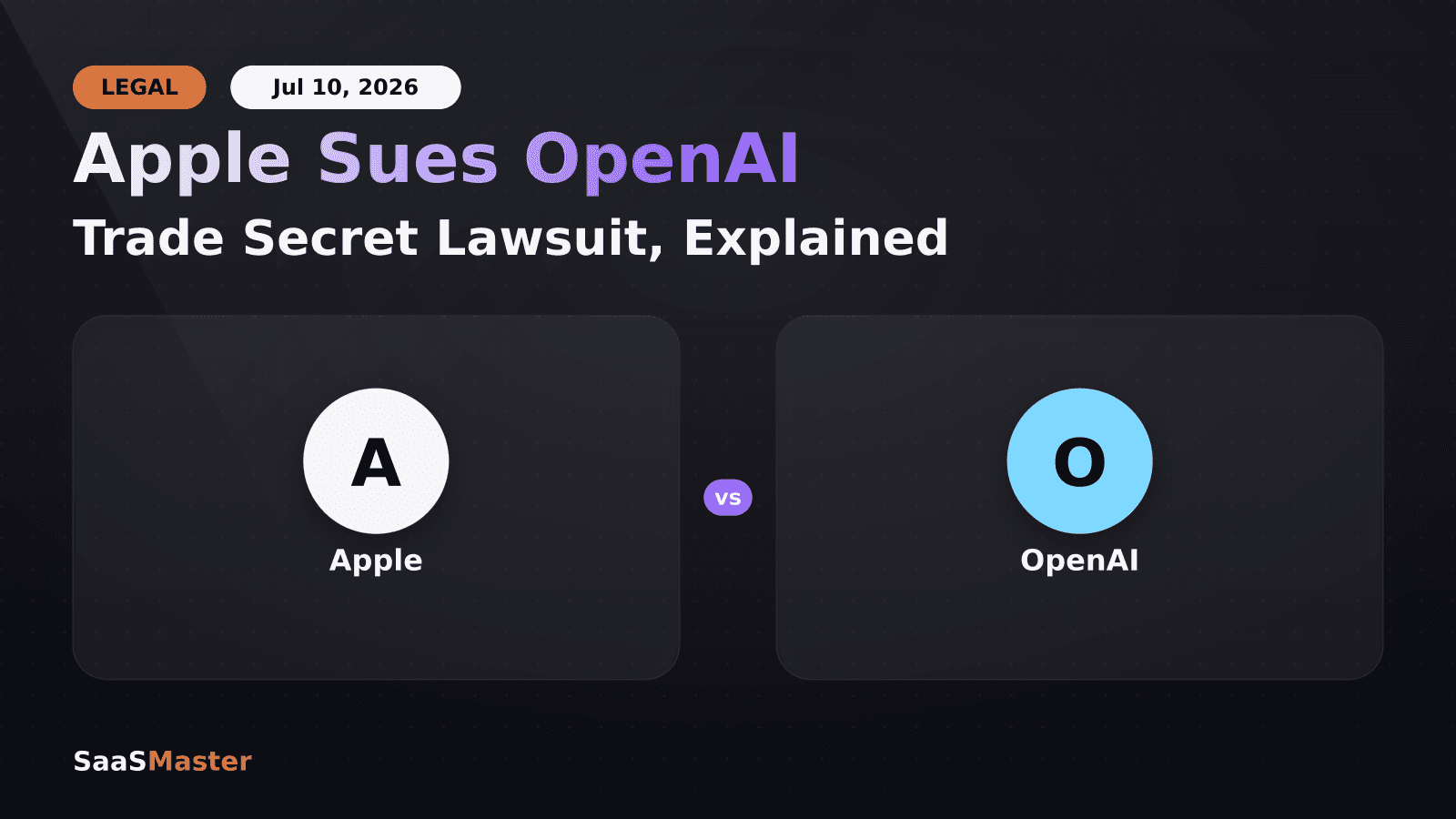 Apple vs OpenAI: What the Trade Secret Lawsuit Means for SaaS Teams Building on GPT