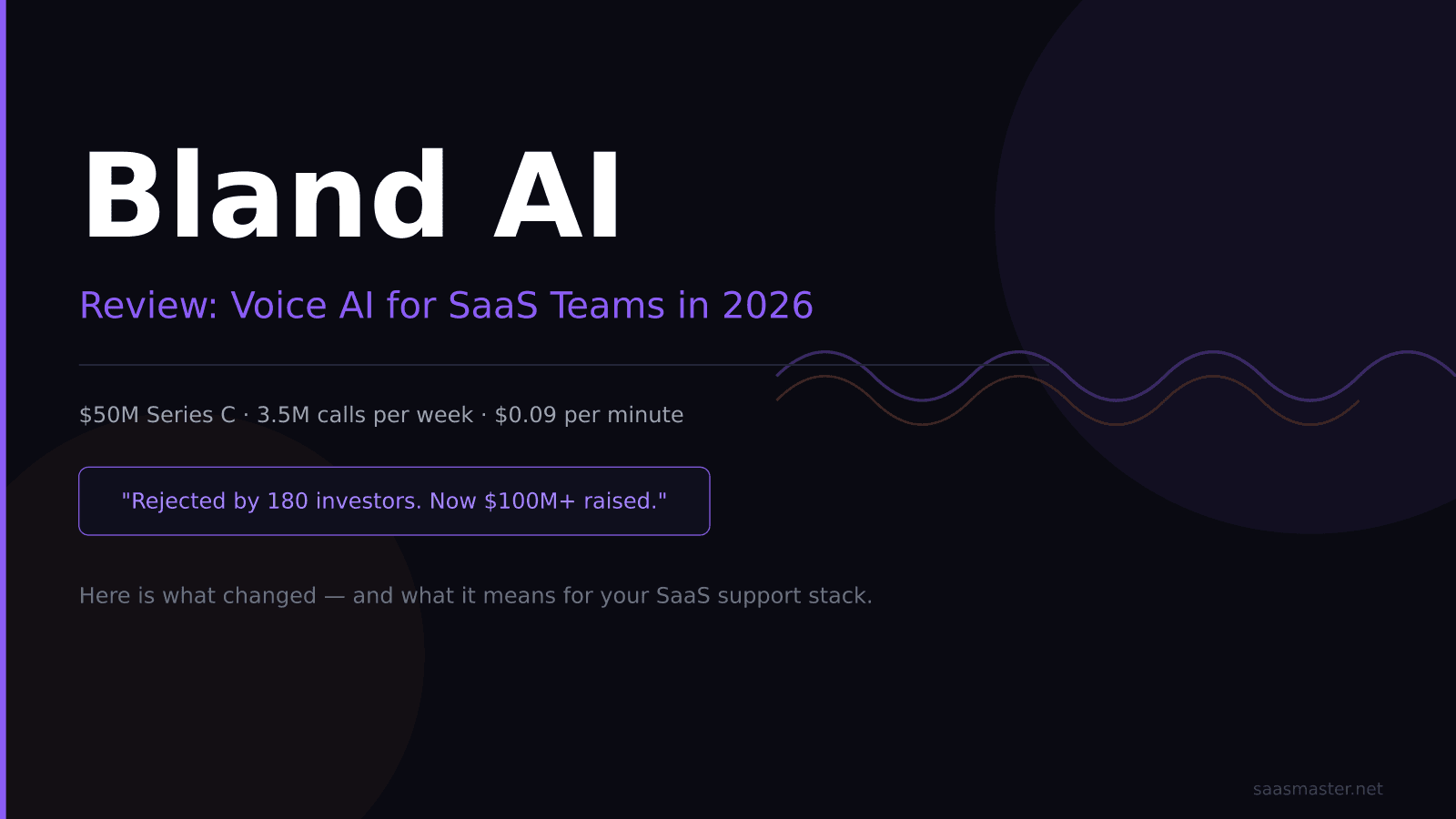Bland AI Review: Voice AI Raised $50M After 180 Rejections — What SaaS Teams Need to Know