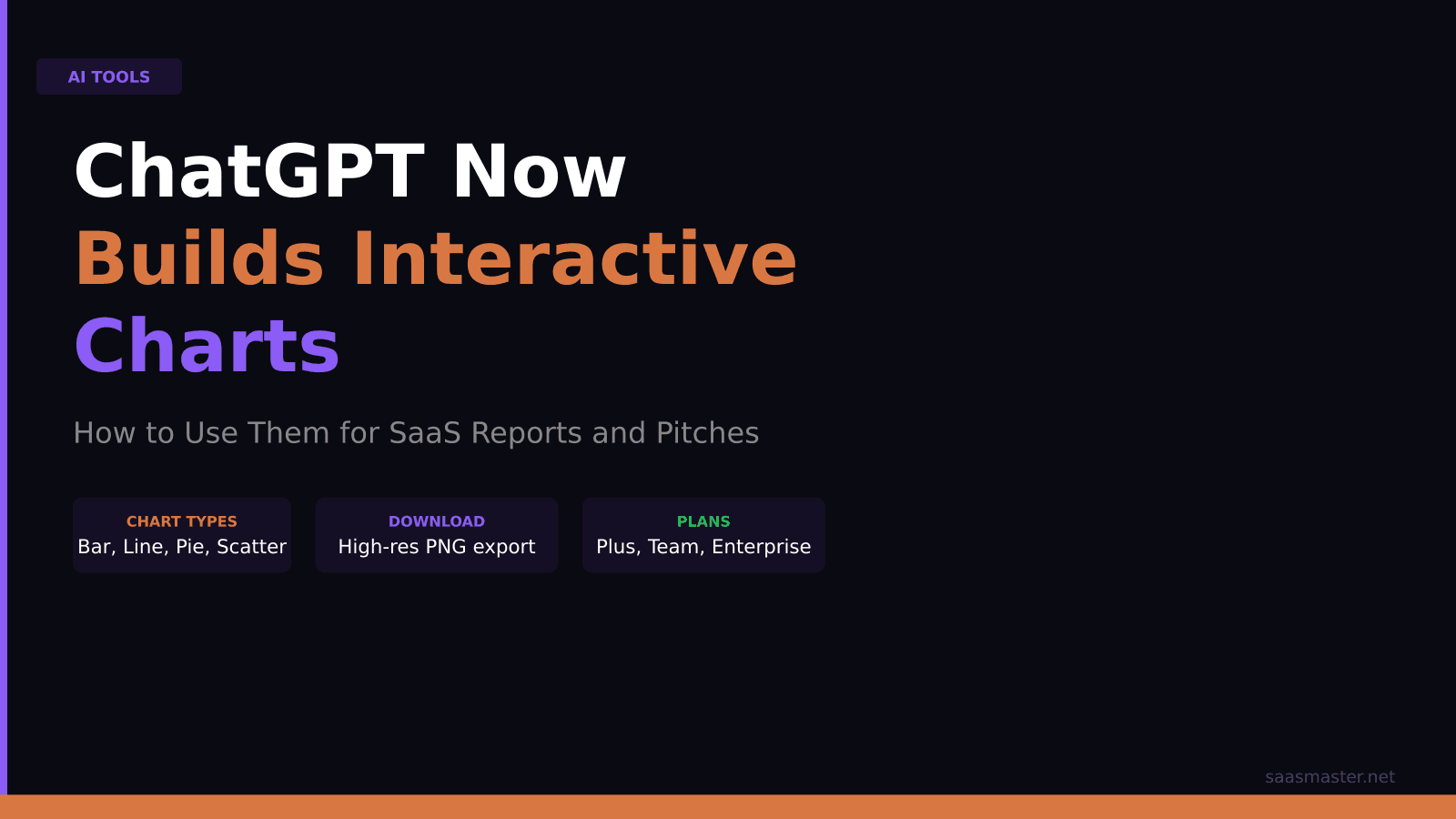 ChatGPT Now Builds Interactive Charts — How to Use Them for SaaS Reports
