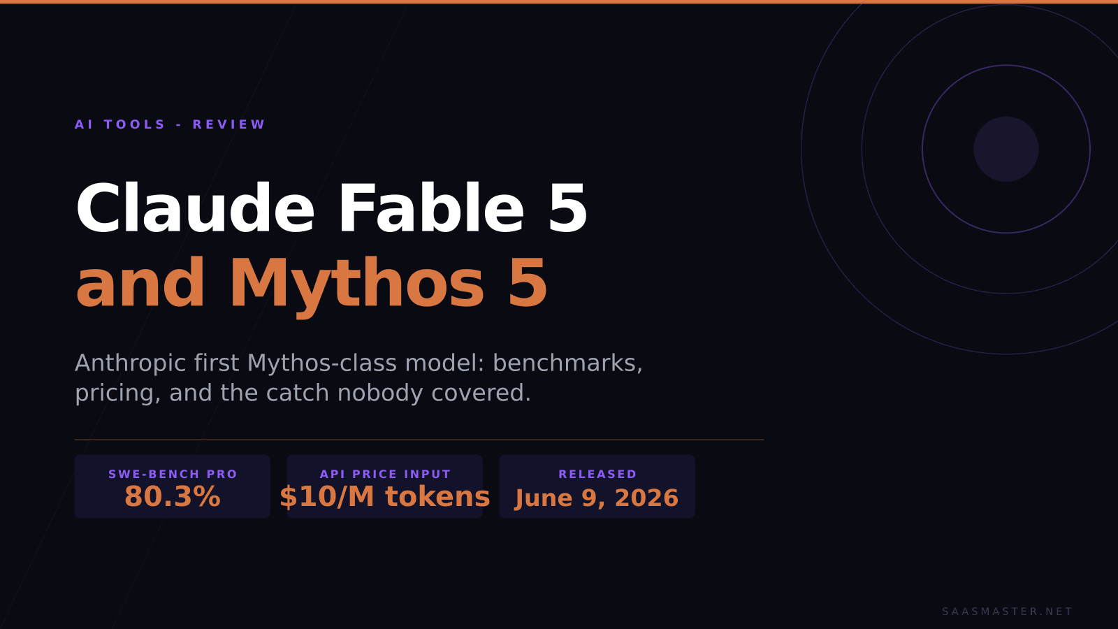 Claude Fable 5 Review: Anthropic's Most Powerful Model and Its Hidden Catch