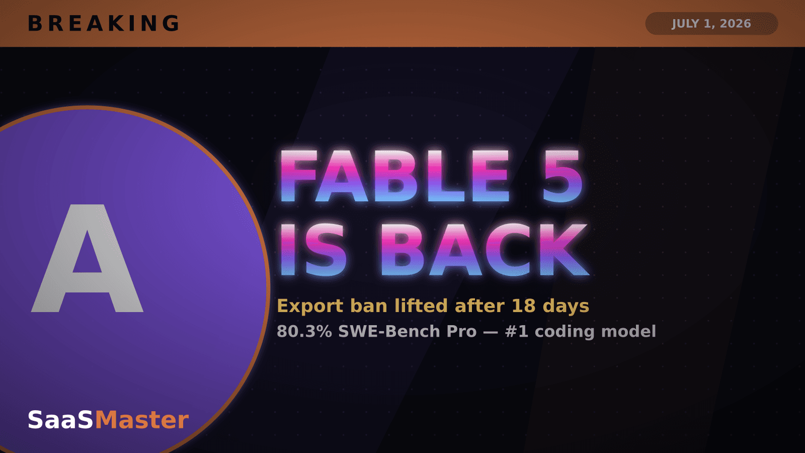 Claude Fable 5 Is Back: What the Export Control Reversal Means for SaaS Teams