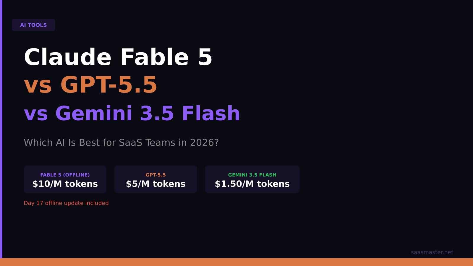 Claude Fable 5 vs GPT-5.5 vs Gemini 3.5 Flash: Which AI Is Best for SaaS Teams in 2026?