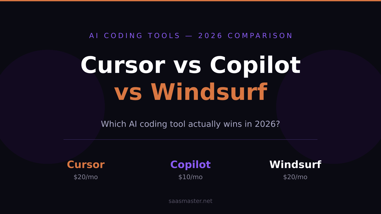 Cursor vs GitHub Copilot vs Windsurf: Which AI Coding Tool Wins in 2026?