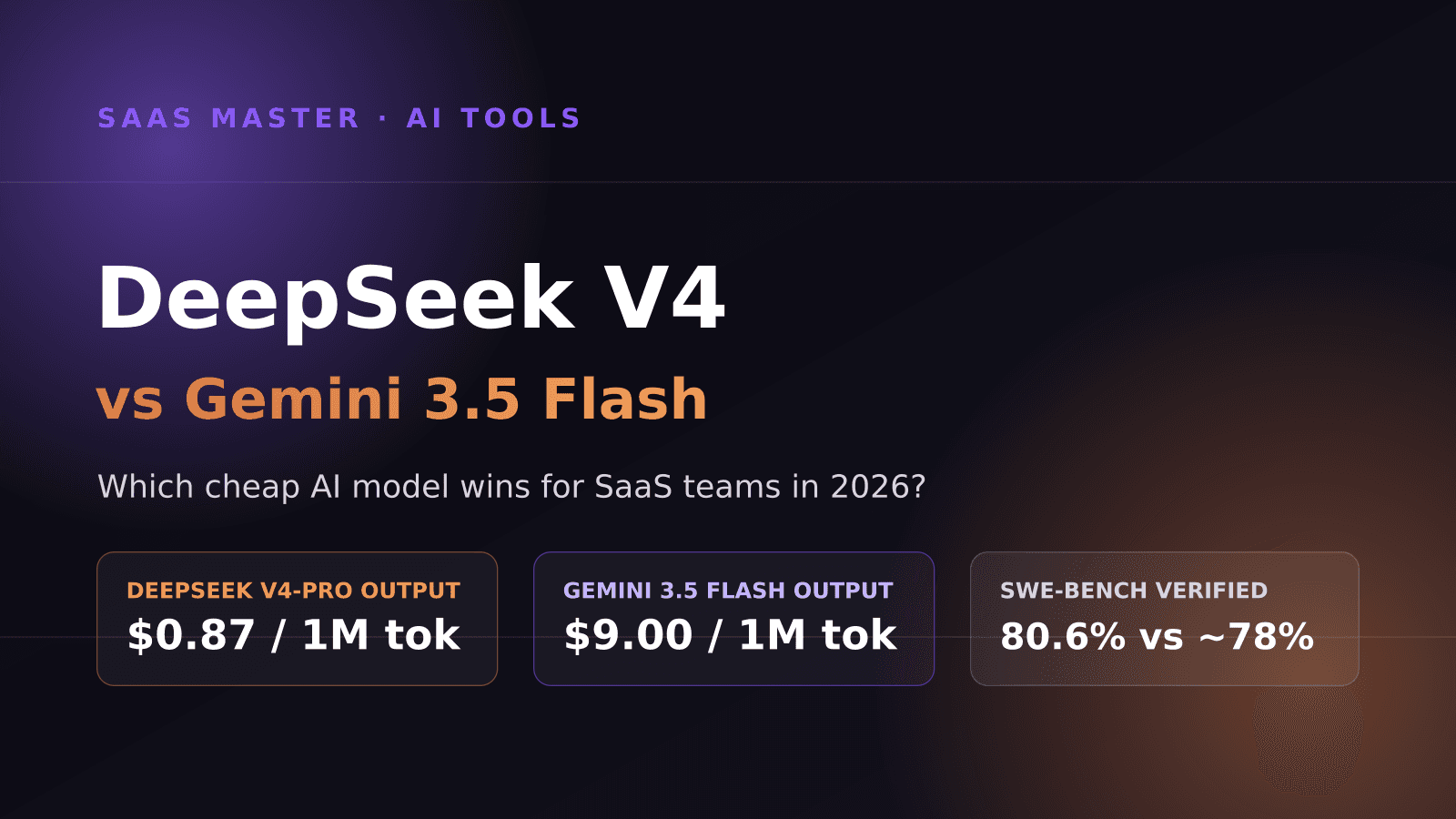 DeepSeek V4 vs Gemini 3.5 Flash: Which Cheap AI Model Should SaaS Teams Use in 2026?