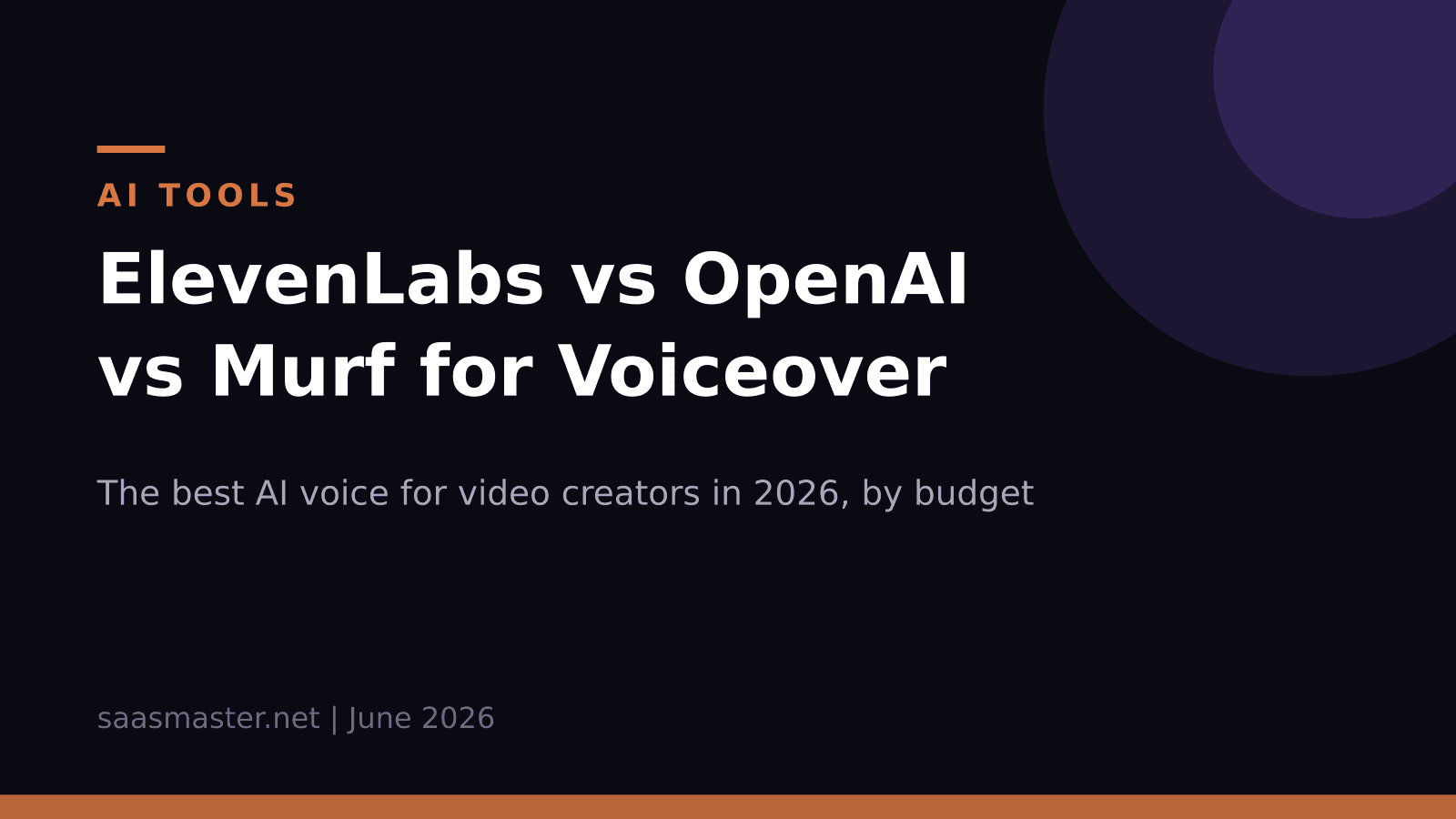 ElevenLabs vs OpenAI TTS vs Murf: Best AI Voiceover for Creators in 2026