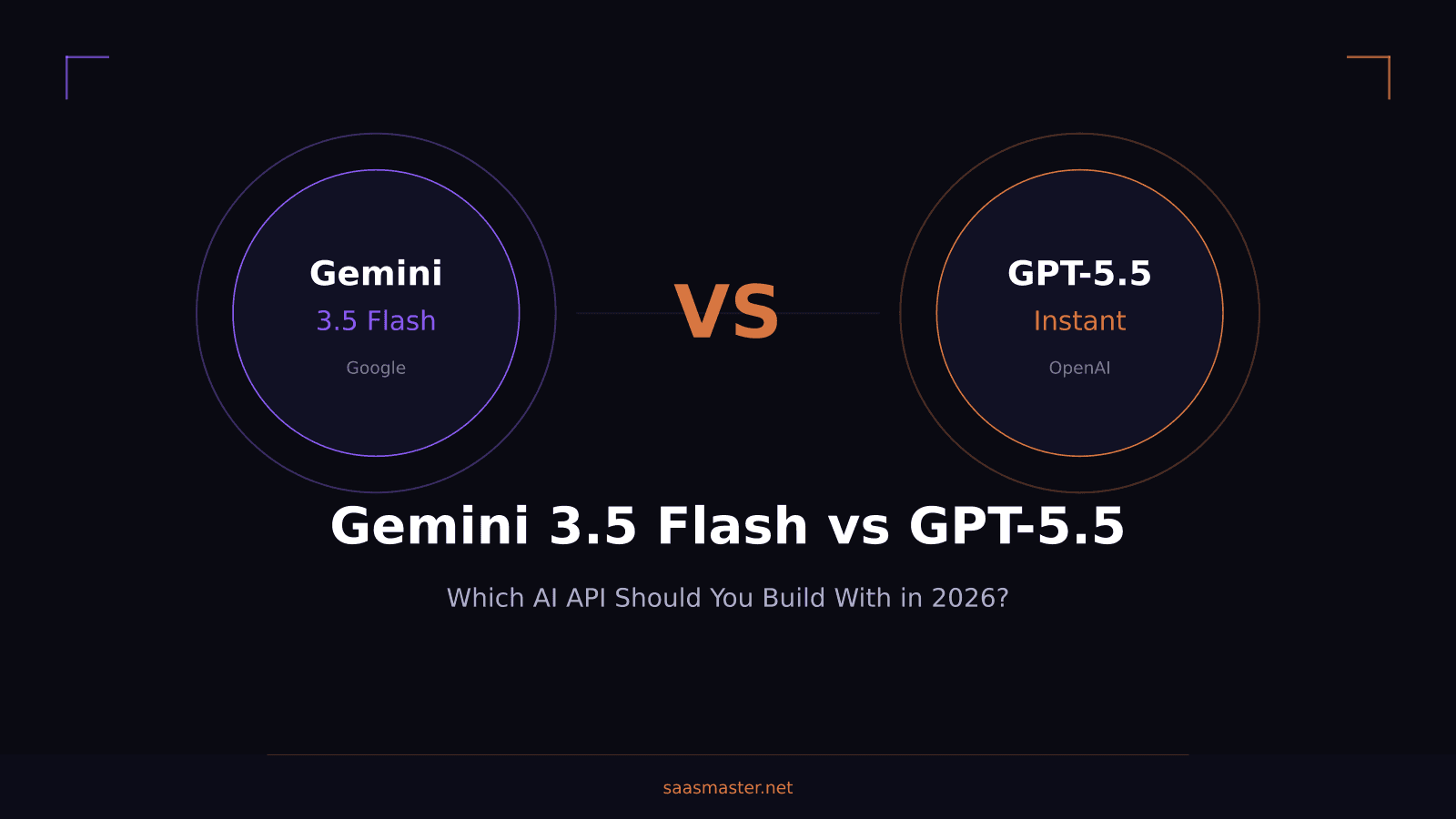 Gemini 3.5 Flash vs GPT-5.5: Which AI API Should You Build With in 2026?