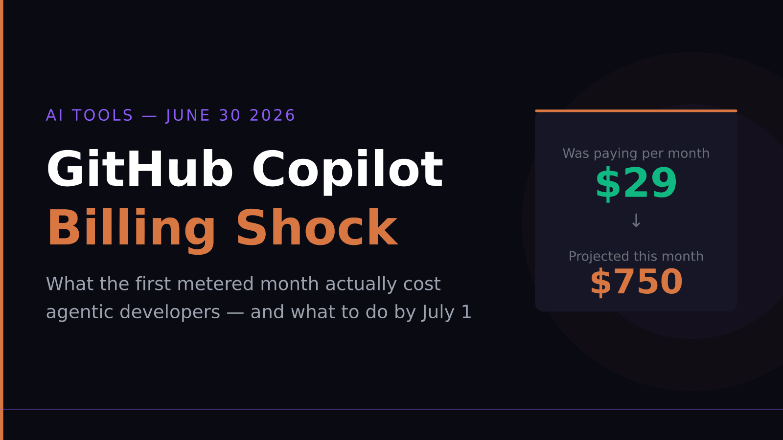 GitHub Copilot's Billing Shock Is Real: What the First Metered Month Actually Cost Developers