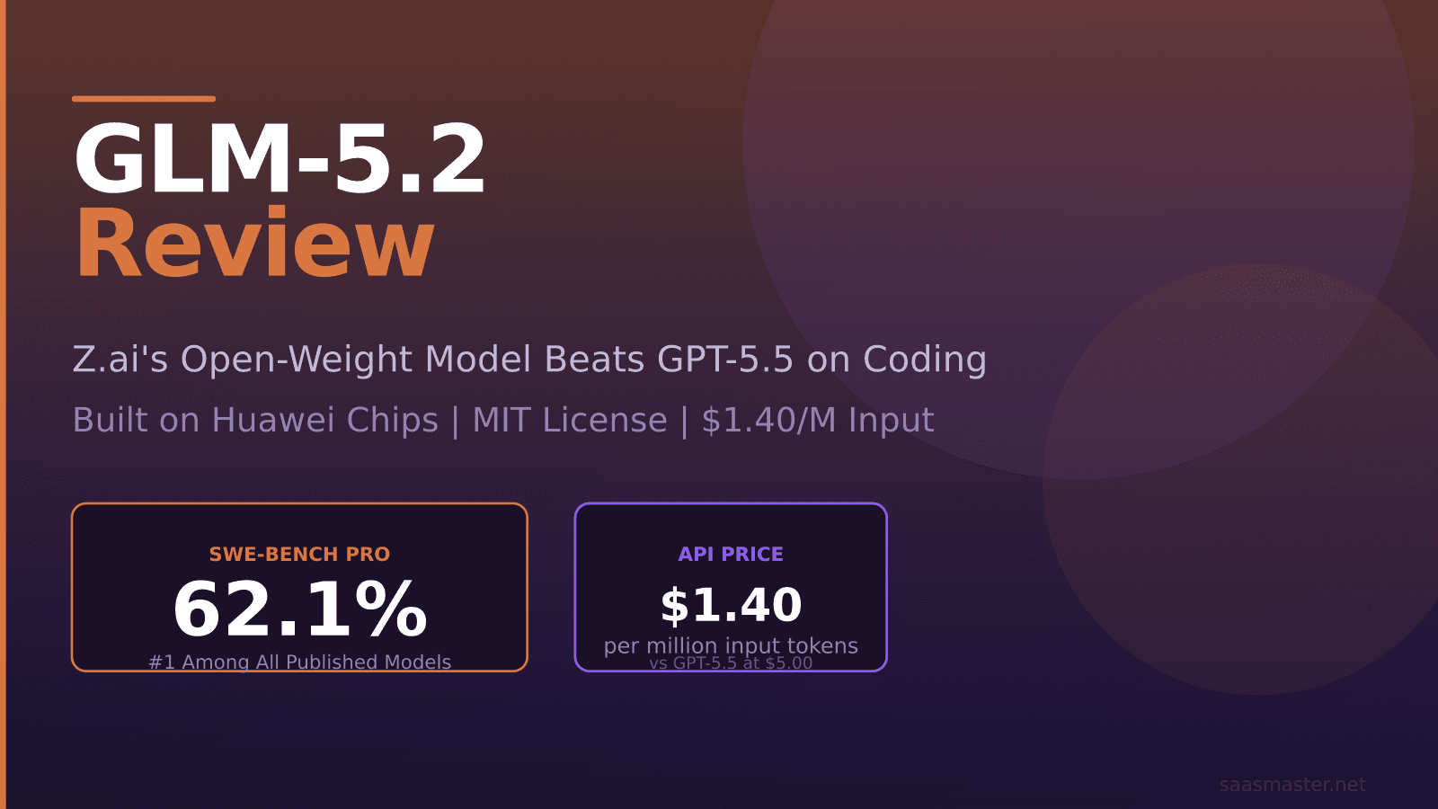 GLM-5.2 Review: The Open-Weight Chinese AI That Just Beat GPT-5.5 on Coding