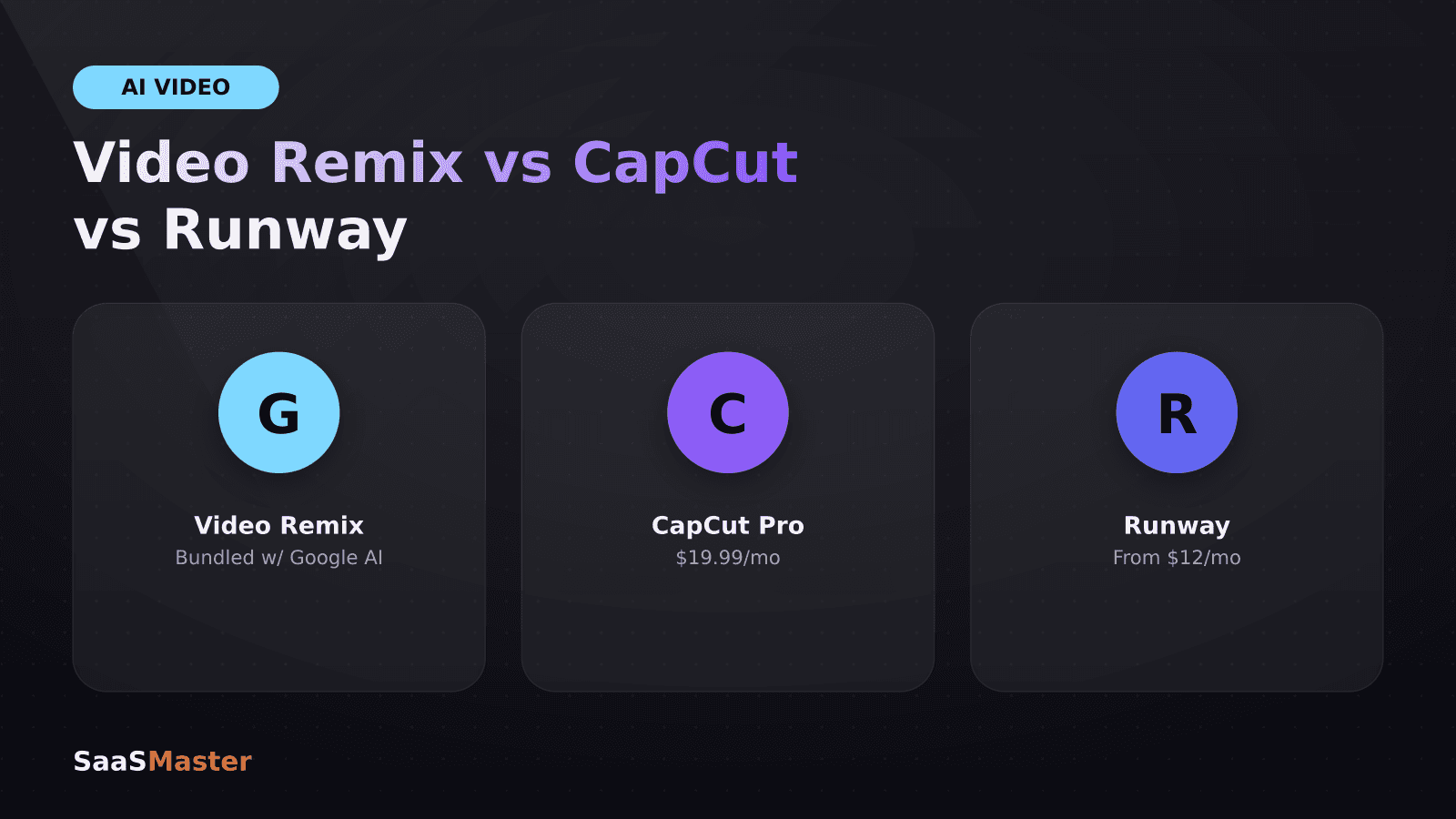 Google Photos Video Remix vs CapCut vs Runway: Is Gemini Omni a Real SaaS Video Tool Yet?