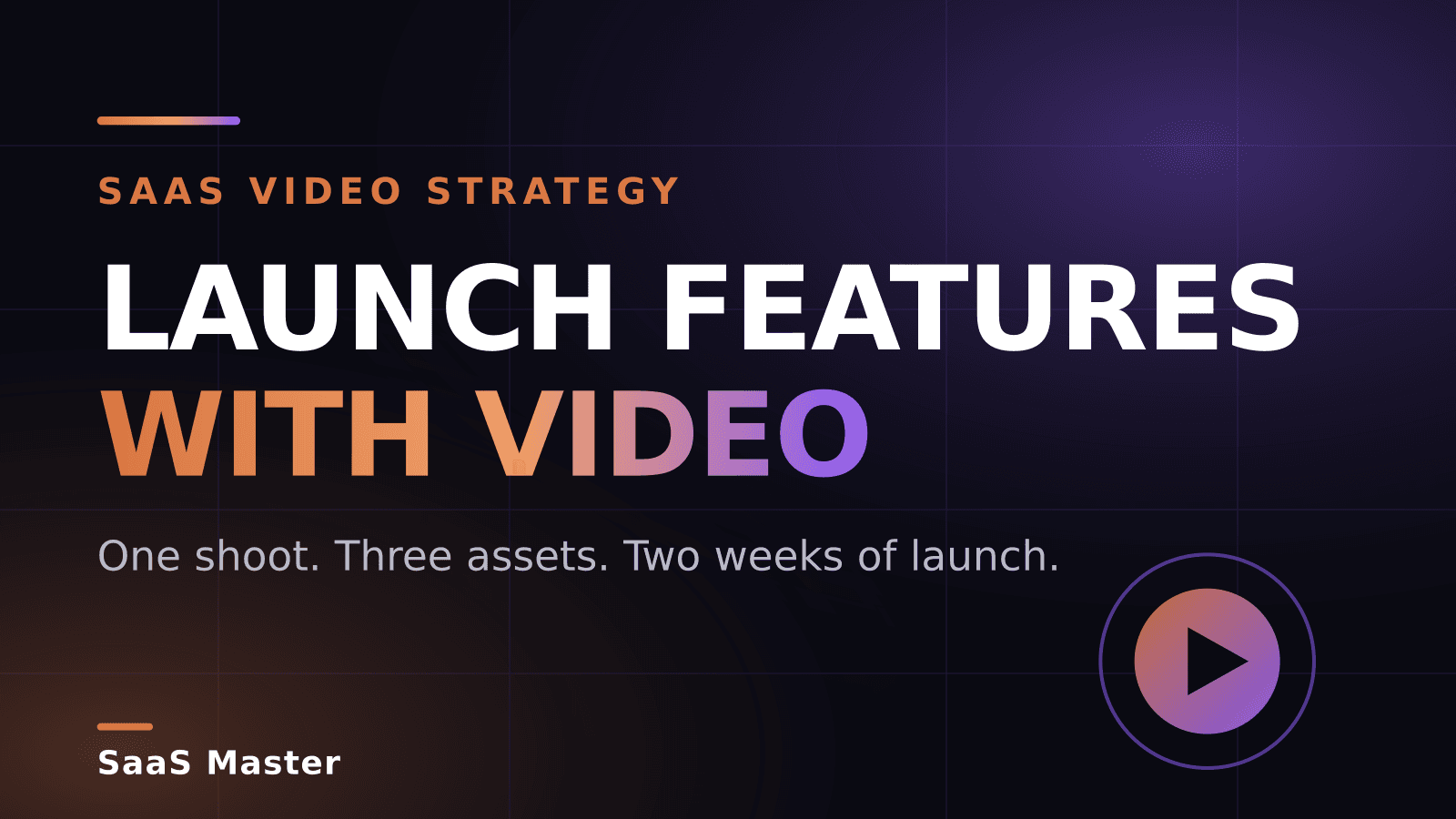 How to Launch a SaaS Feature With Video