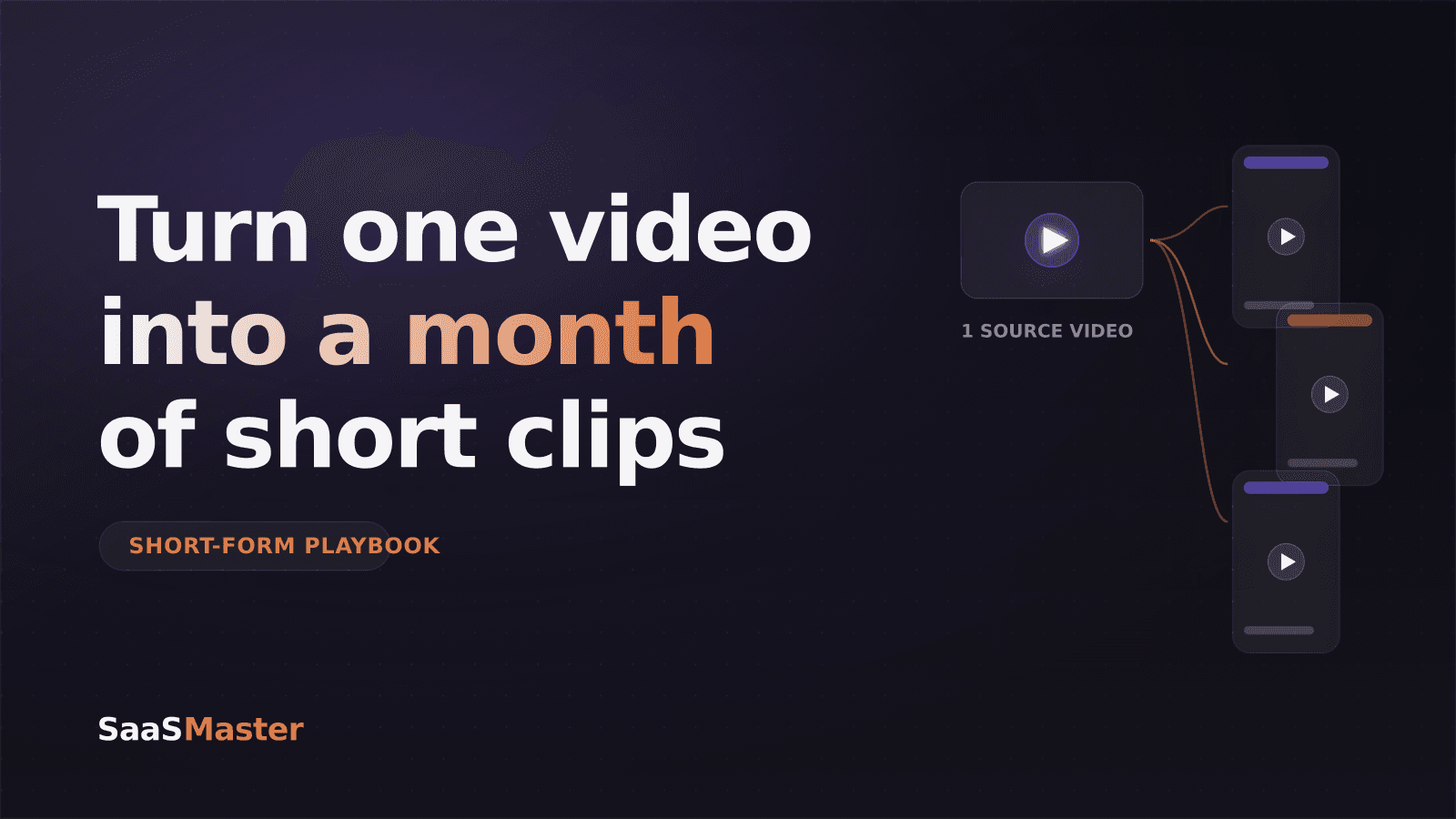 How to Repurpose One SaaS Video Into a Month of Short-Form Clips