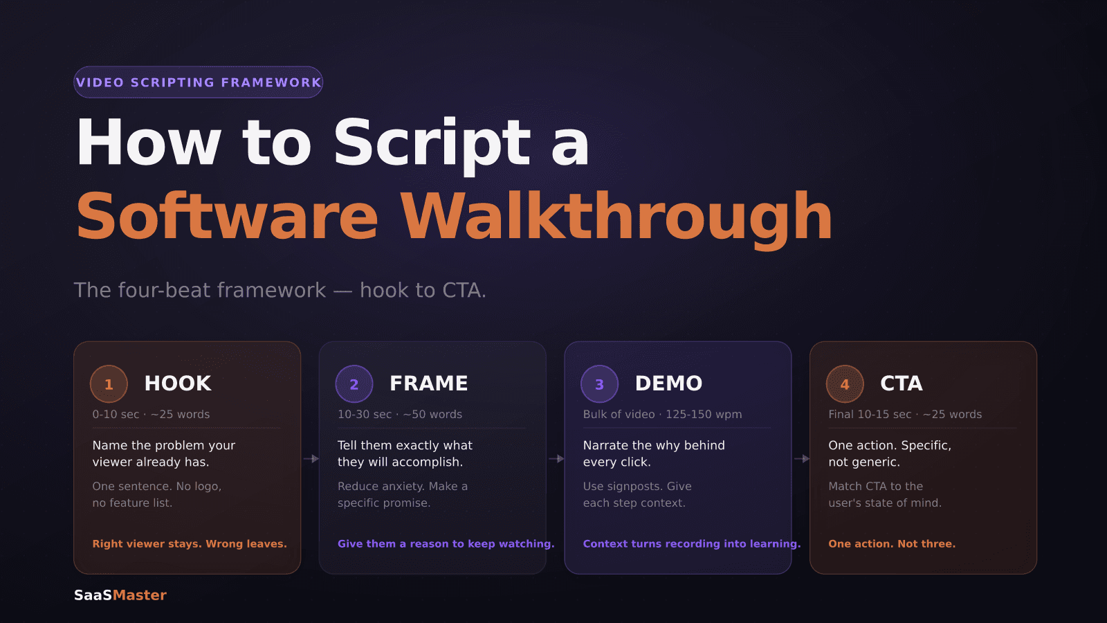 How to Script a Software Walkthrough Video (A Step-by-Step Framework)
