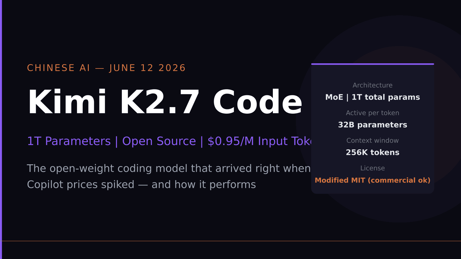 Kimi K2.7 Code Review: The Open-Source 1T Parameter Model That Arrived Right When Copilot Prices Spiked