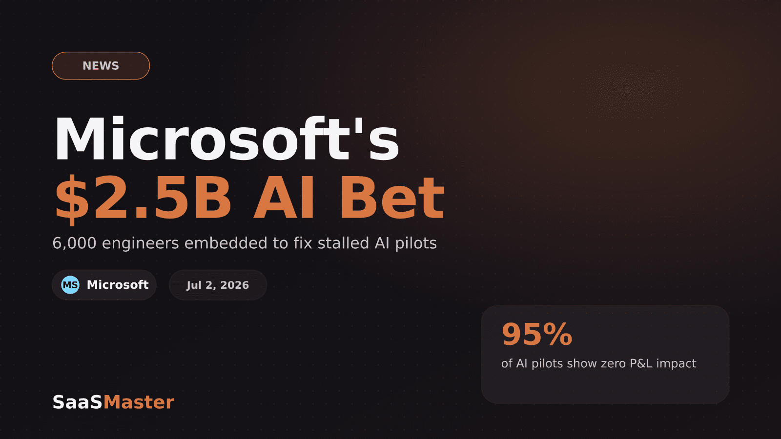 Microsoft's $2.5 Billion Bet on AI Adoption: What Frontier Company Means for SaaS Teams