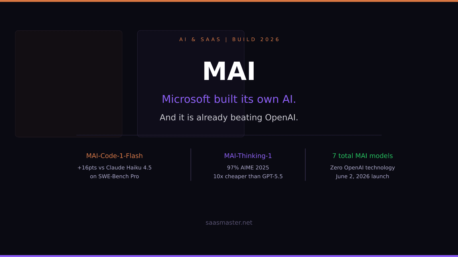 Microsoft Built Its Own AI to Replace OpenAI: The MAI Models Explained (Build 2026)