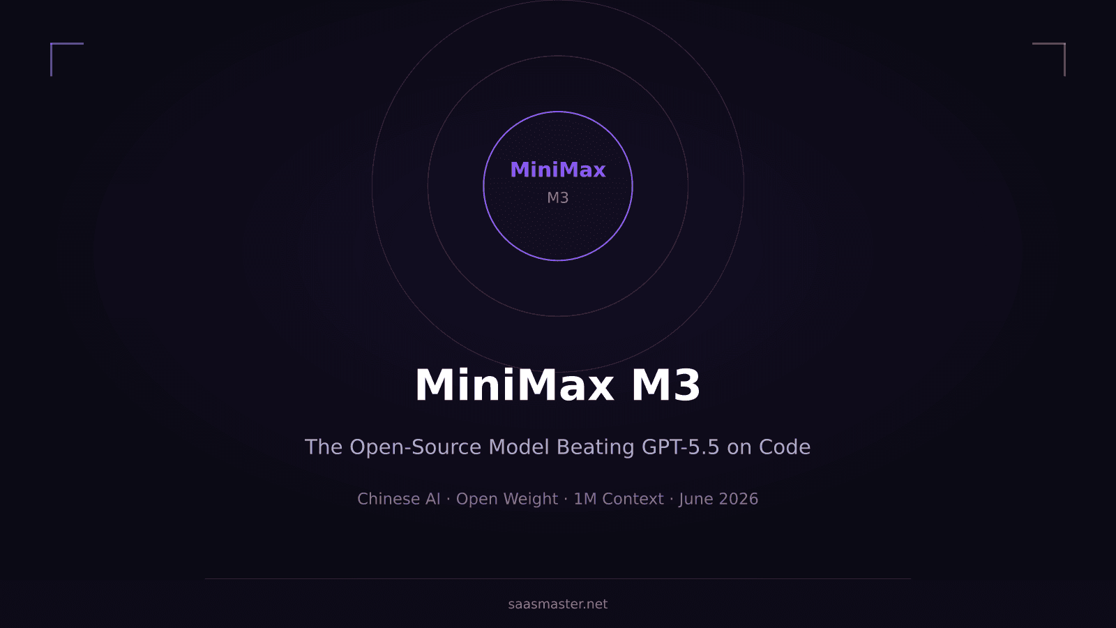 MiniMax M3: The Chinese Open-Source Model That Just Outbenchmarked GPT-5.5 on Code