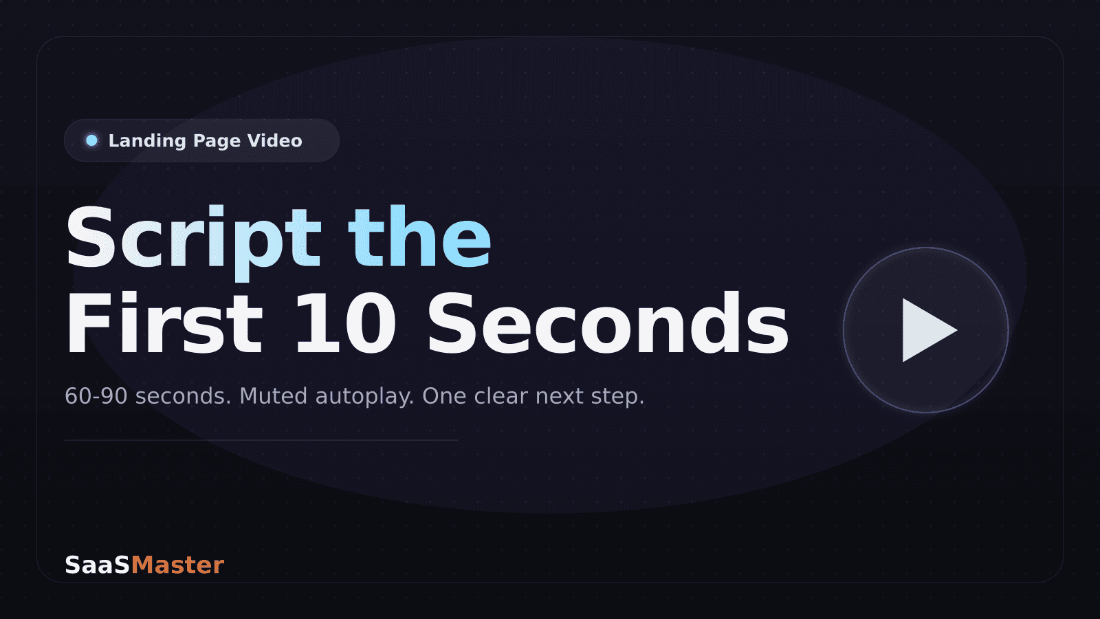 How to Script and Place a SaaS Landing Page Video That Actually Converts