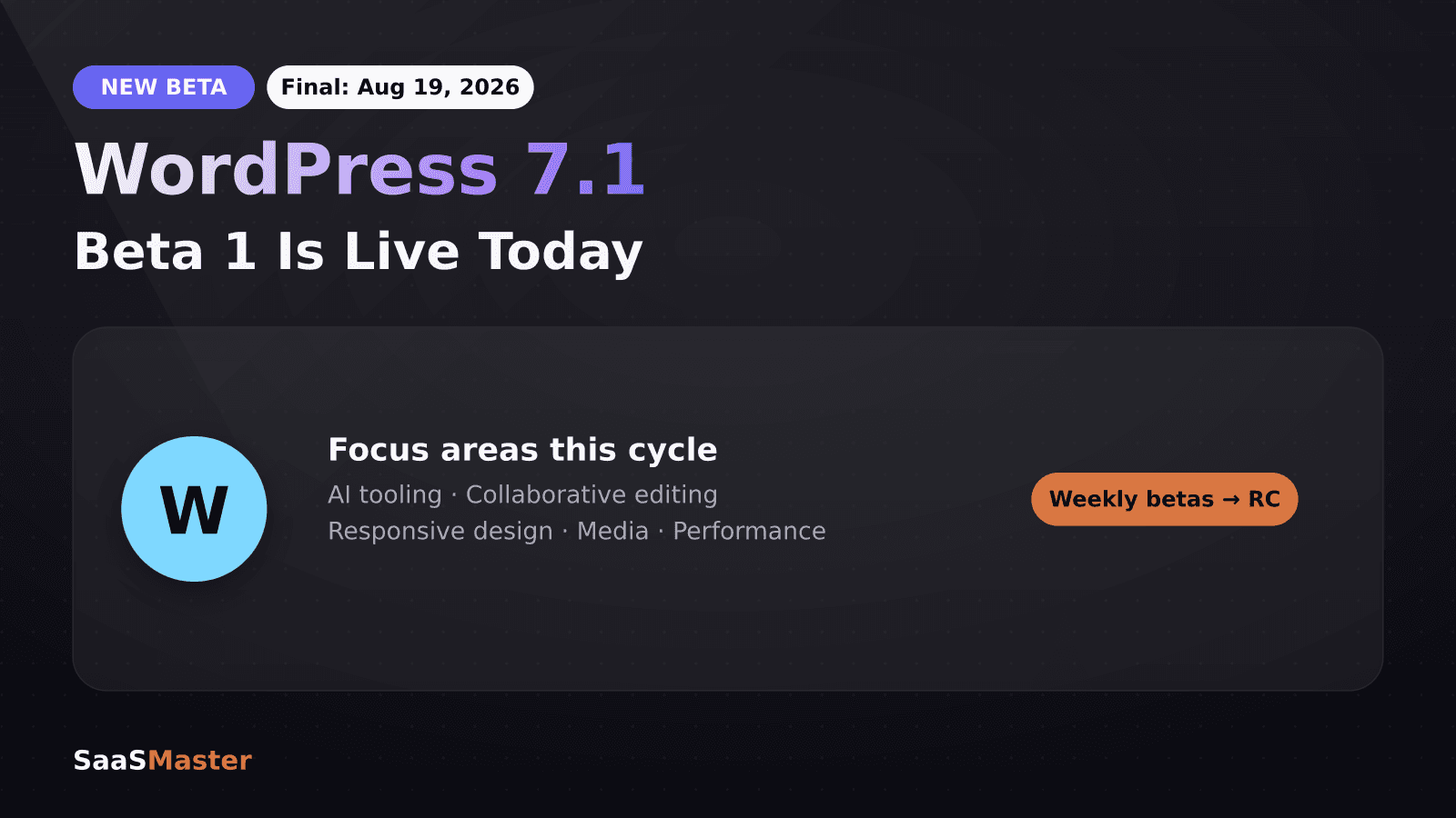 WordPress 7.1 Beta Is Live: What Site Owners and Plugin Developers Need to Know