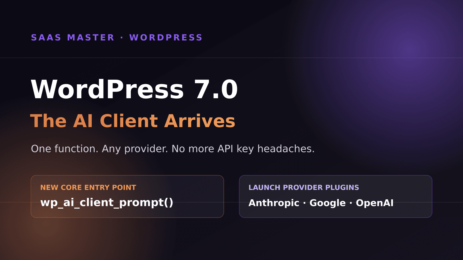 WordPress 7.0's AI Client: What SaaS and WordPress Developers Need to Know in 2026