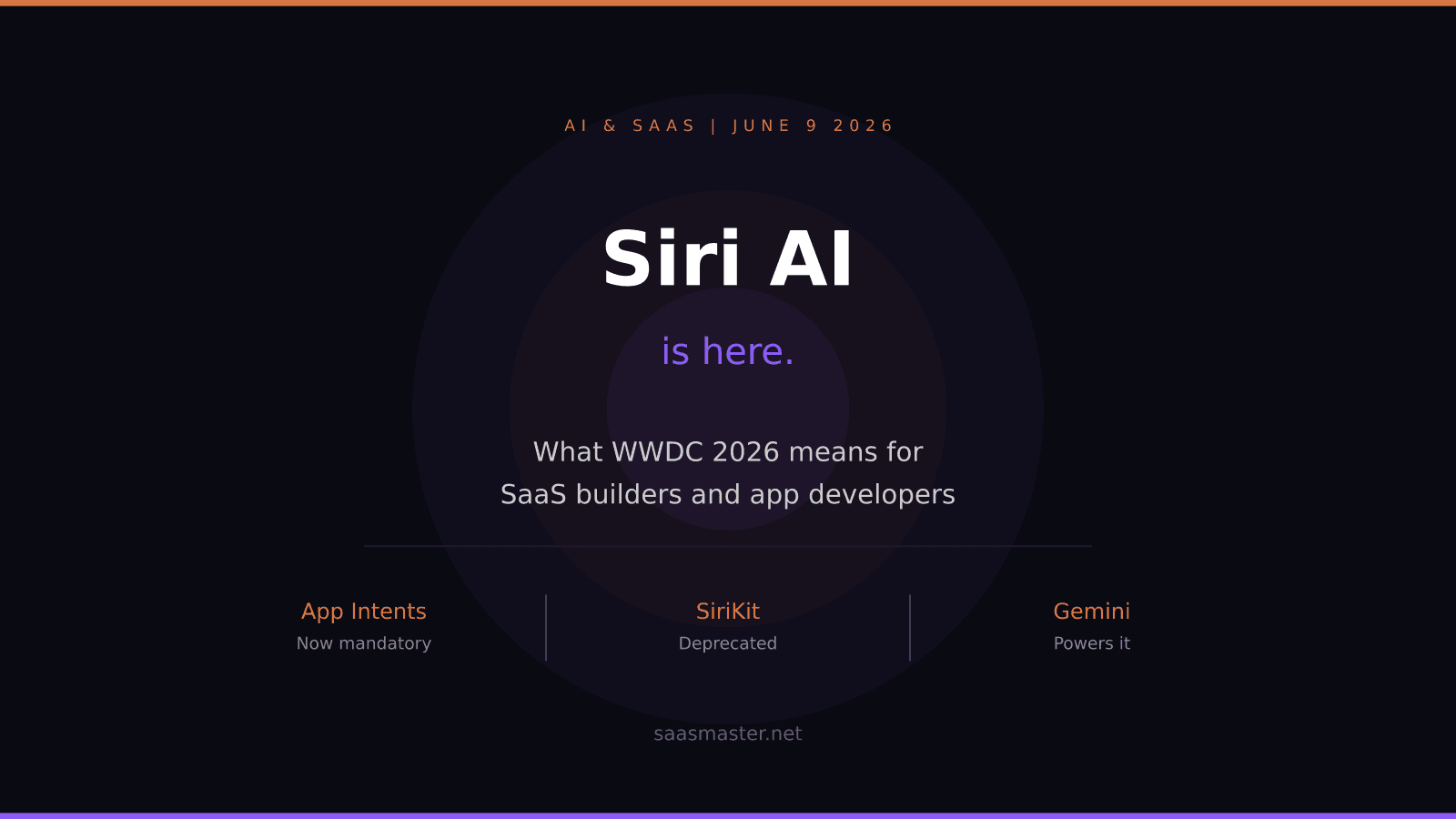 Apple Launched Siri AI at WWDC 2026: What SaaS Builders and Developers Need to Know