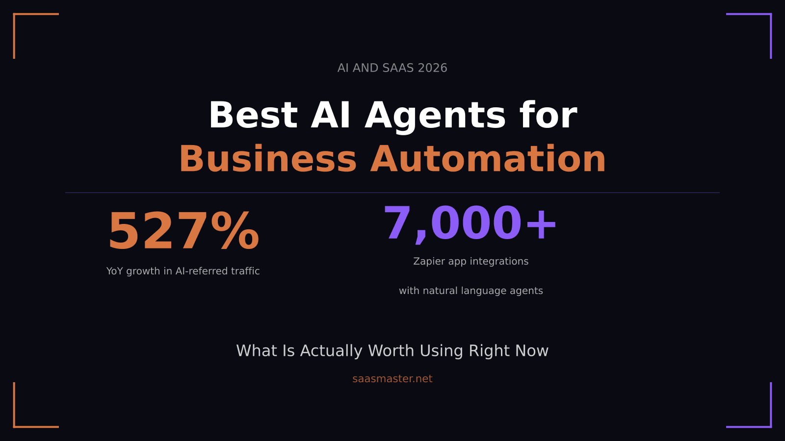 Best AI Agents for Business Automation in 2026: What Is Actually Worth Using