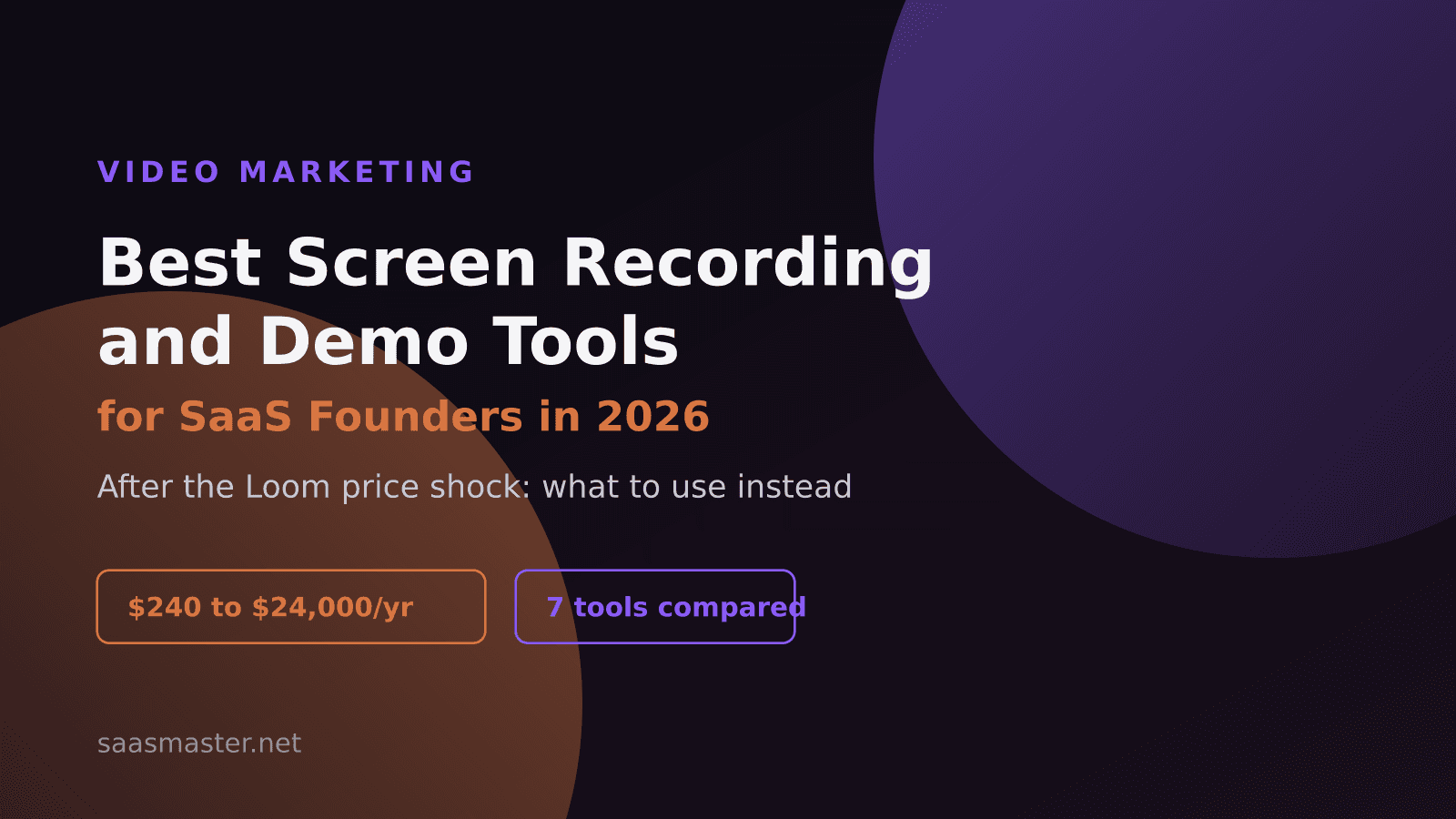 Best Screen Recording and Demo Tools for SaaS Founders in 2026 (After the Loom Price Shock)
