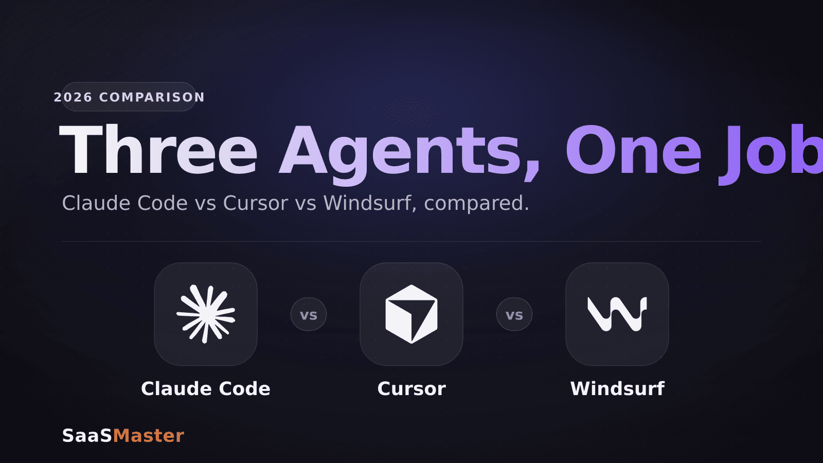 Claude Code vs Cursor vs Windsurf: The Best AI Coding Agent in 2026