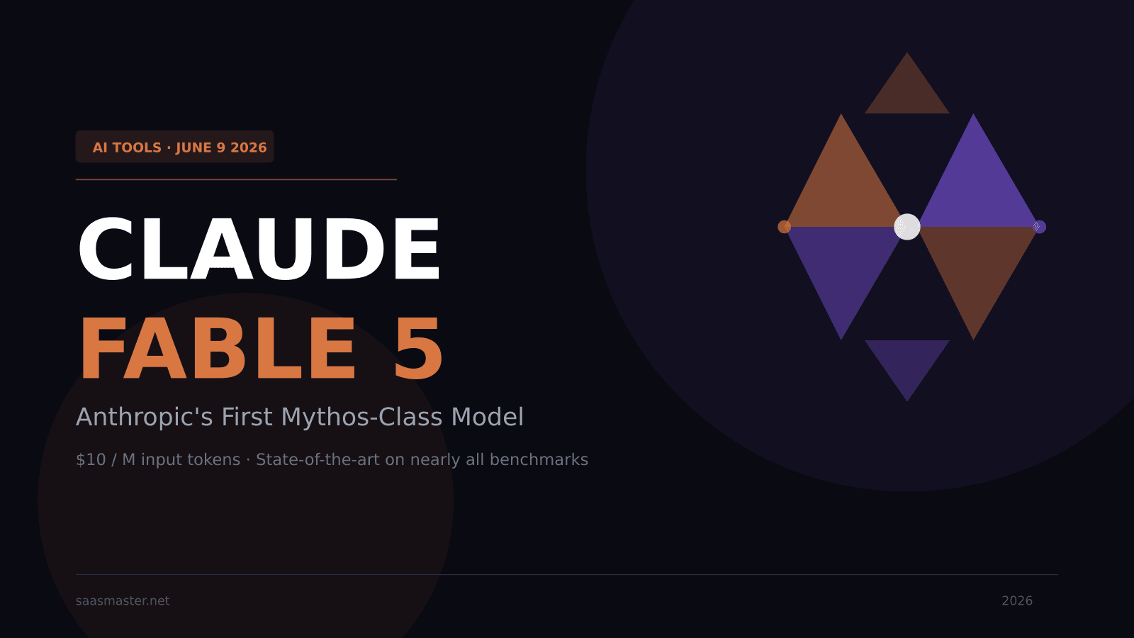 Claude Fable 5 and Mythos 5 Explained: What SaaS Builders Need to Know Before Access Changes