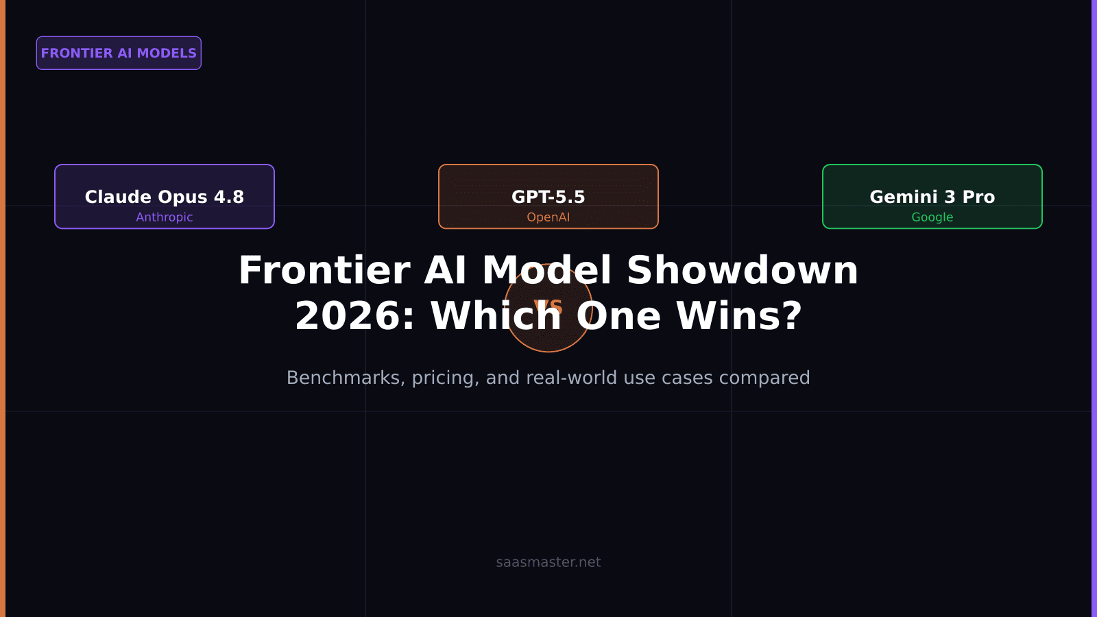 Claude Opus 4.8 vs GPT-5.5 vs Gemini 3 Pro: The Frontier Model Showdown for 2026