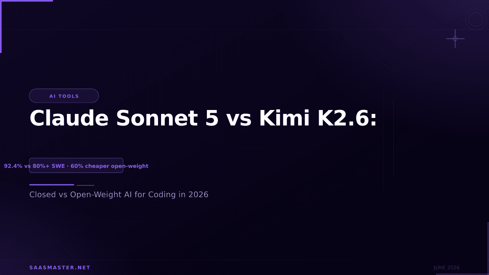 Claude Sonnet 5 vs Kimi K2.6: Closed vs Open-Weight AI for Coding in 2026