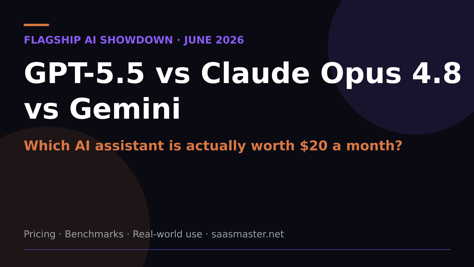 GPT-5.5 vs Claude Opus 4.8 vs Gemini: Which AI Assistant Wins in June 2026?