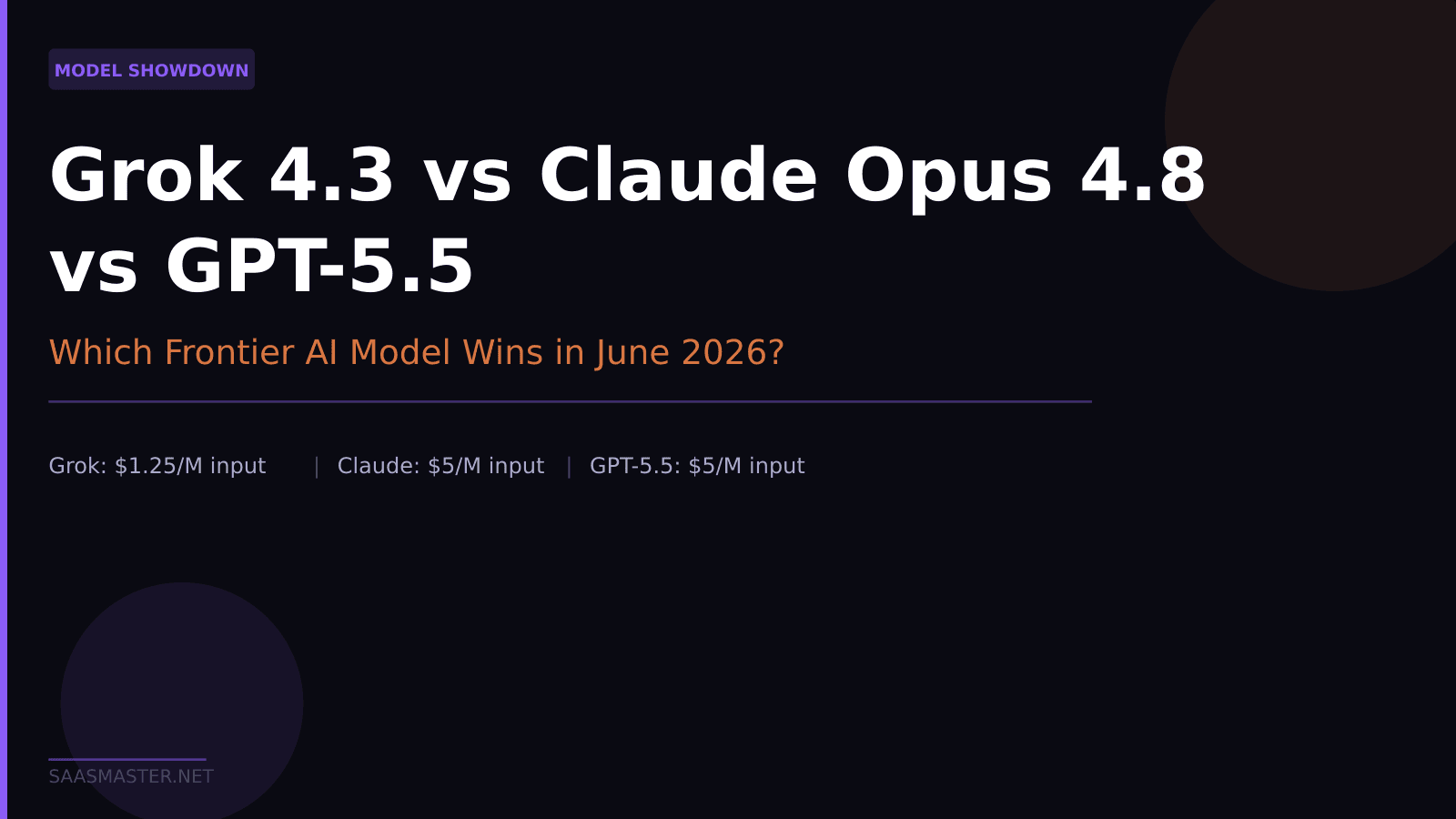 Grok 4.3 vs Claude Opus 4.8 vs GPT-5.5: Which Frontier AI Model Wins in 2026?