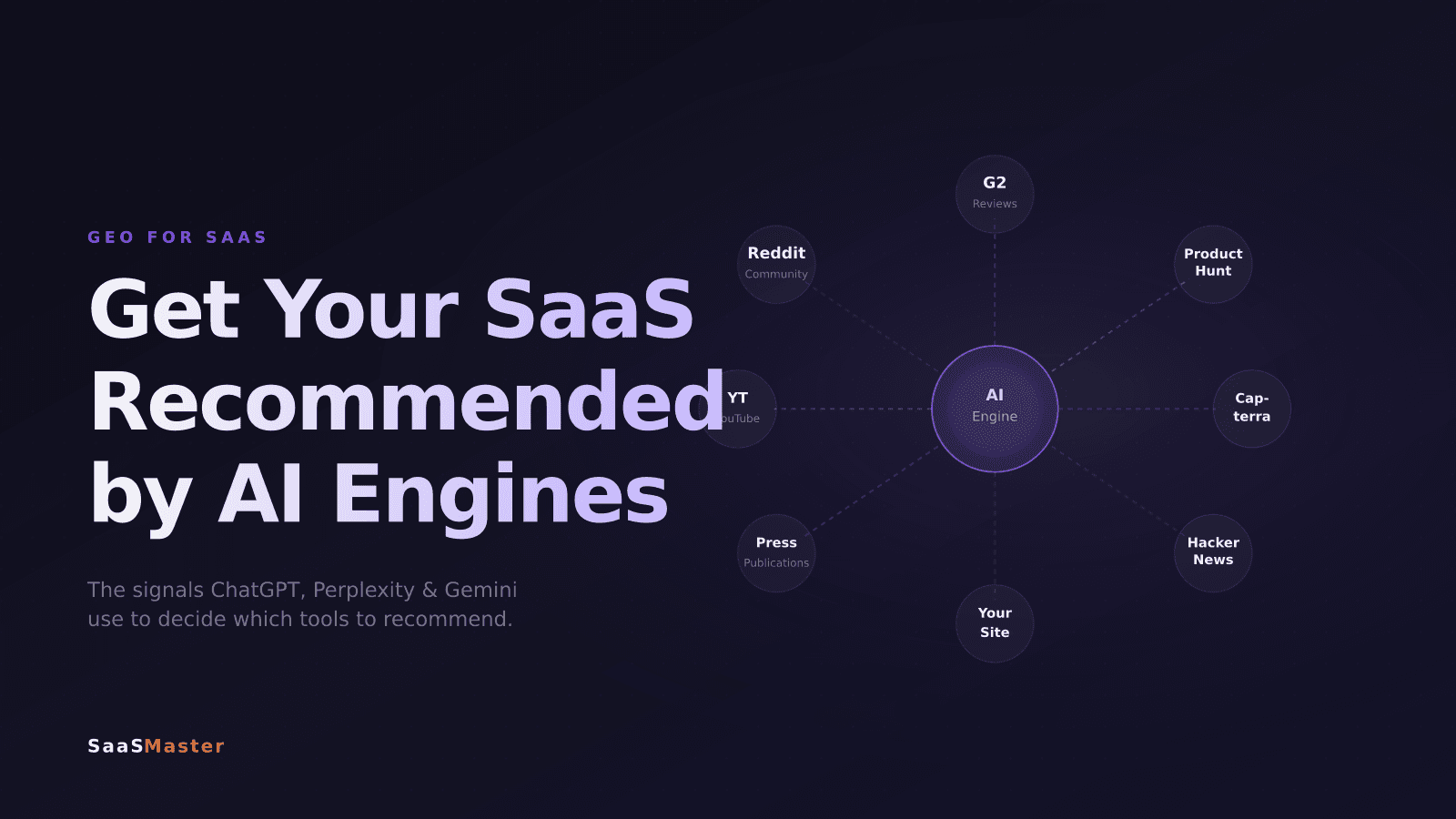 How to Get Your SaaS Tool Recommended by AI Engines