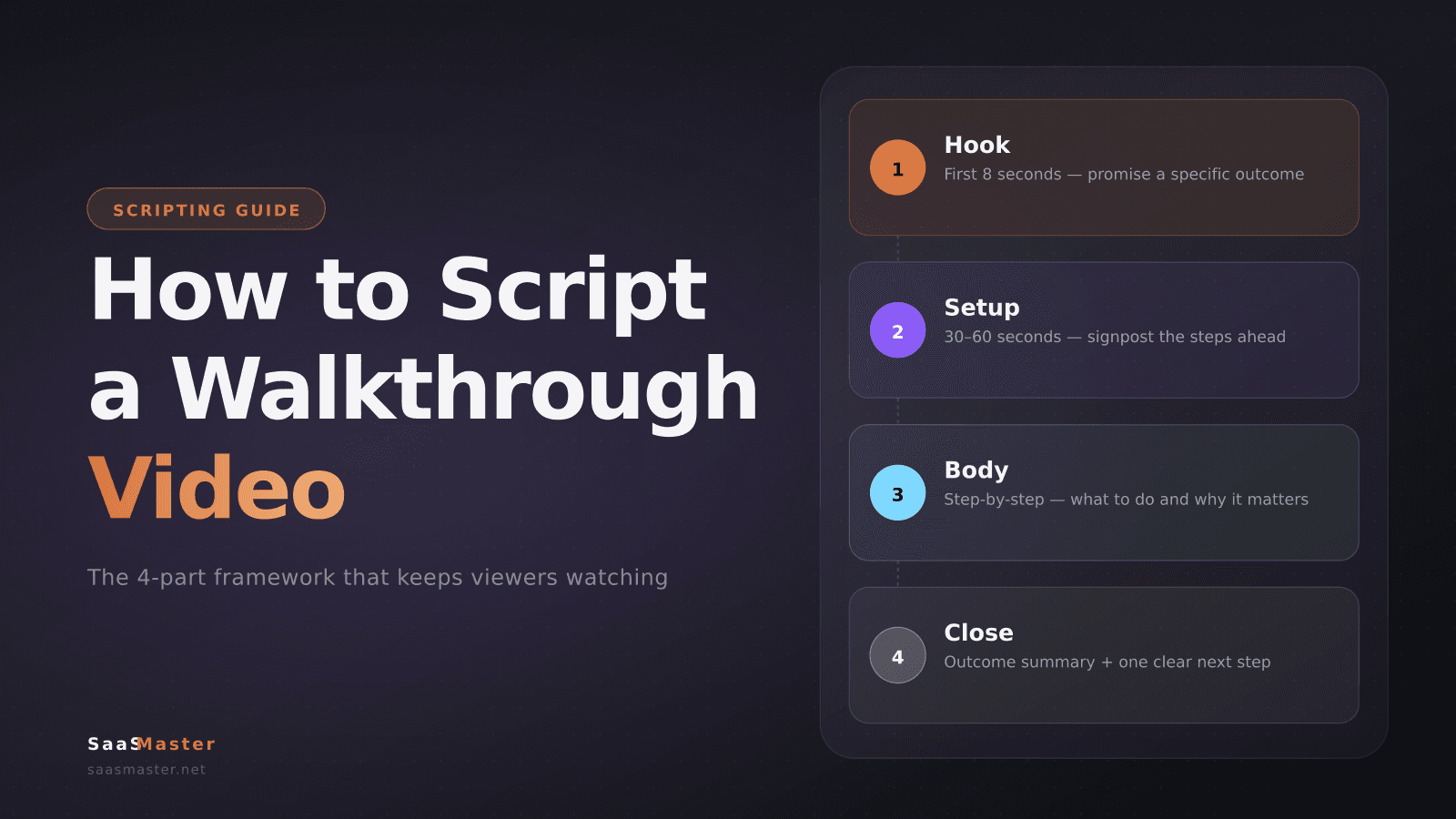 How to Script a Software Walkthrough Video (Step-by-Step Guide)