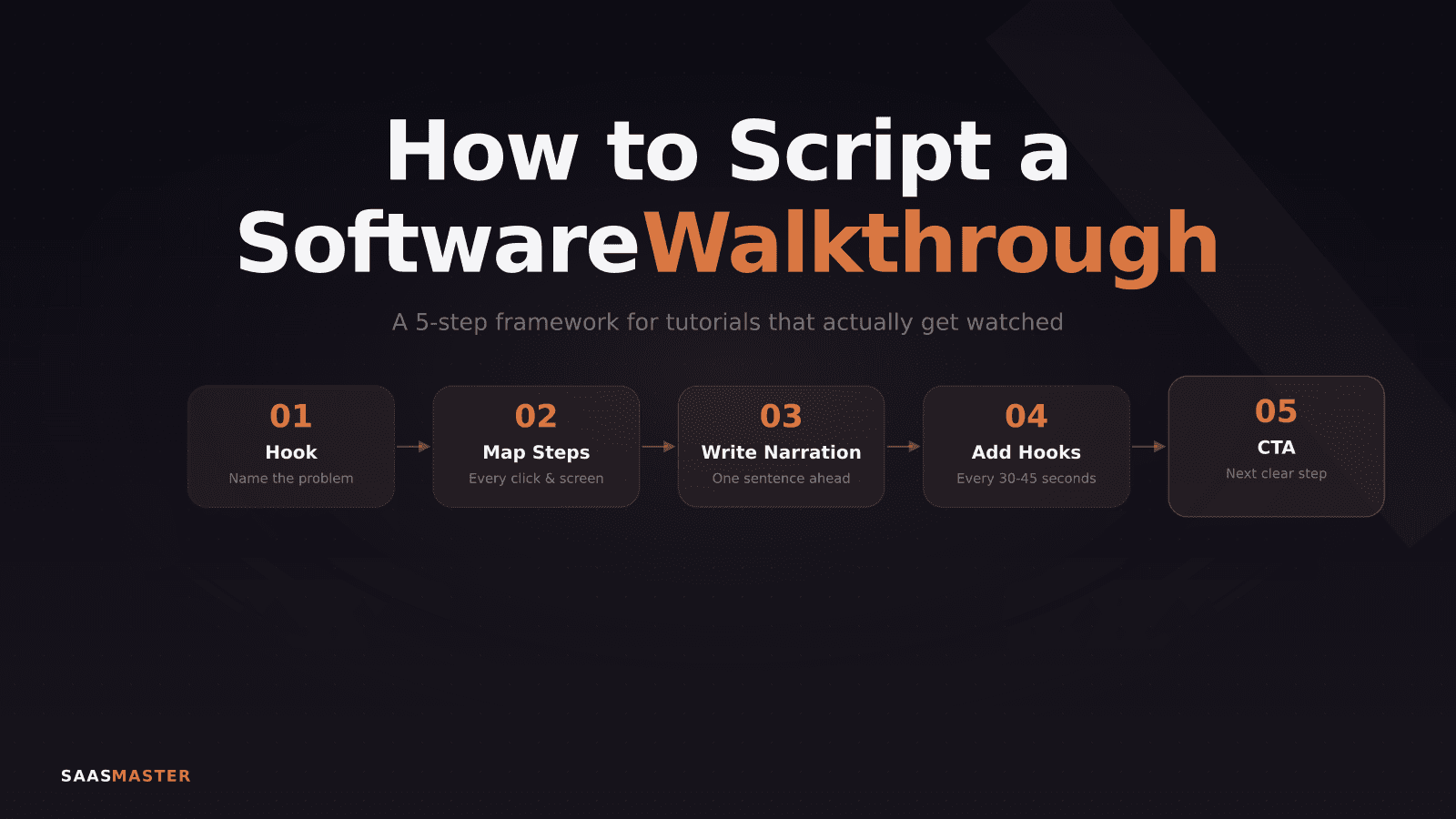 How to Script a Software Walkthrough Video That Actually Gets Watched