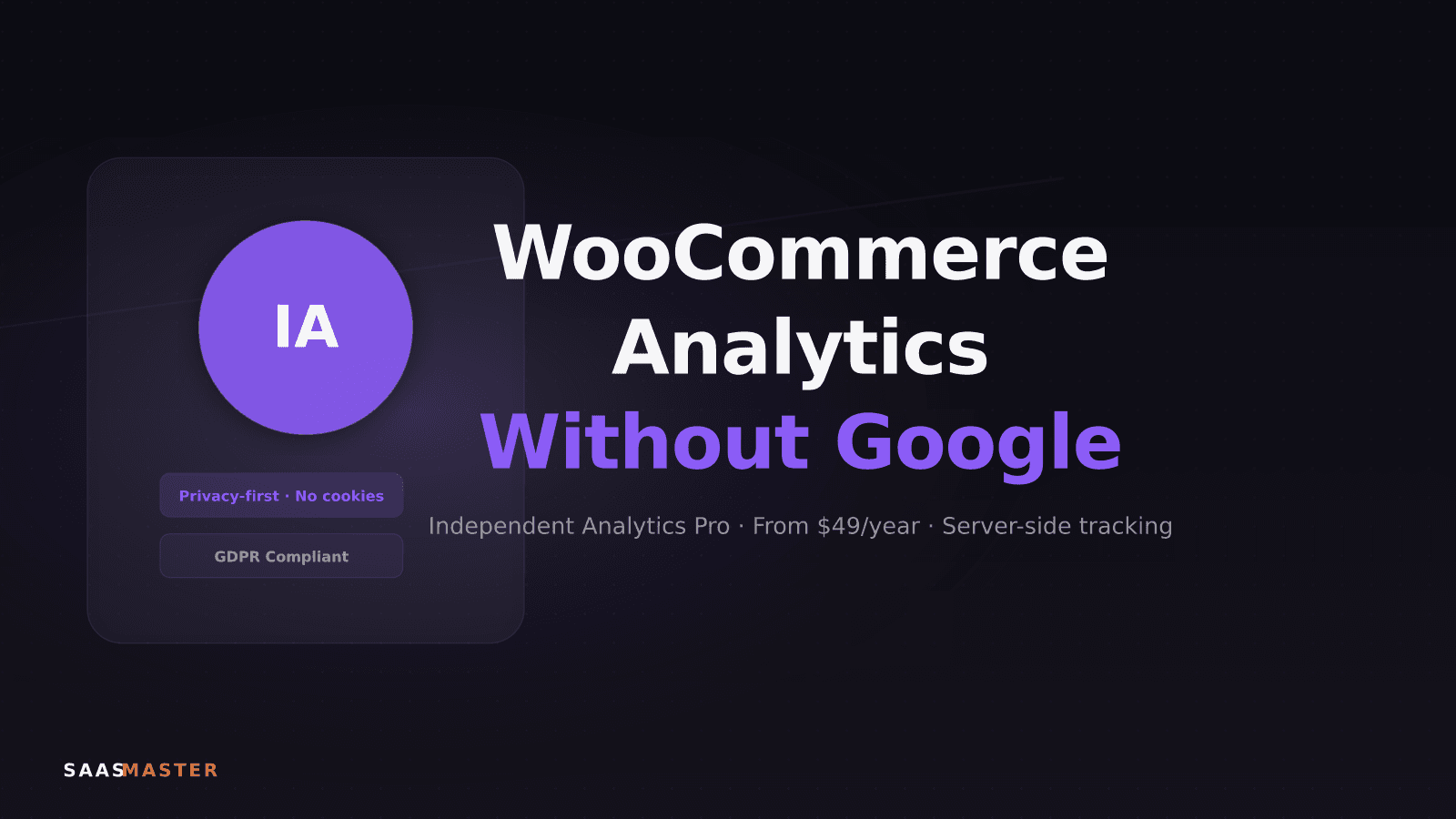 Independent Analytics Review 2026: WooCommerce Tracking Without Google