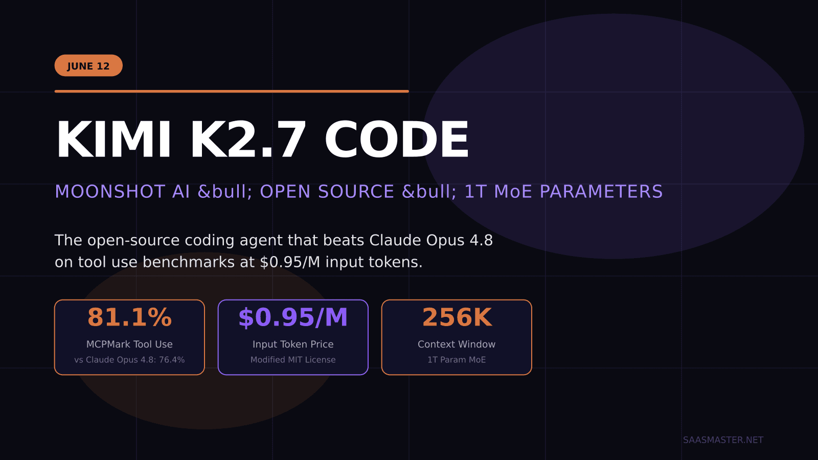 Kimi K2.7 Code Just Dropped: The Open-Source Coding Agent That Beats Claude Opus on Tool Use