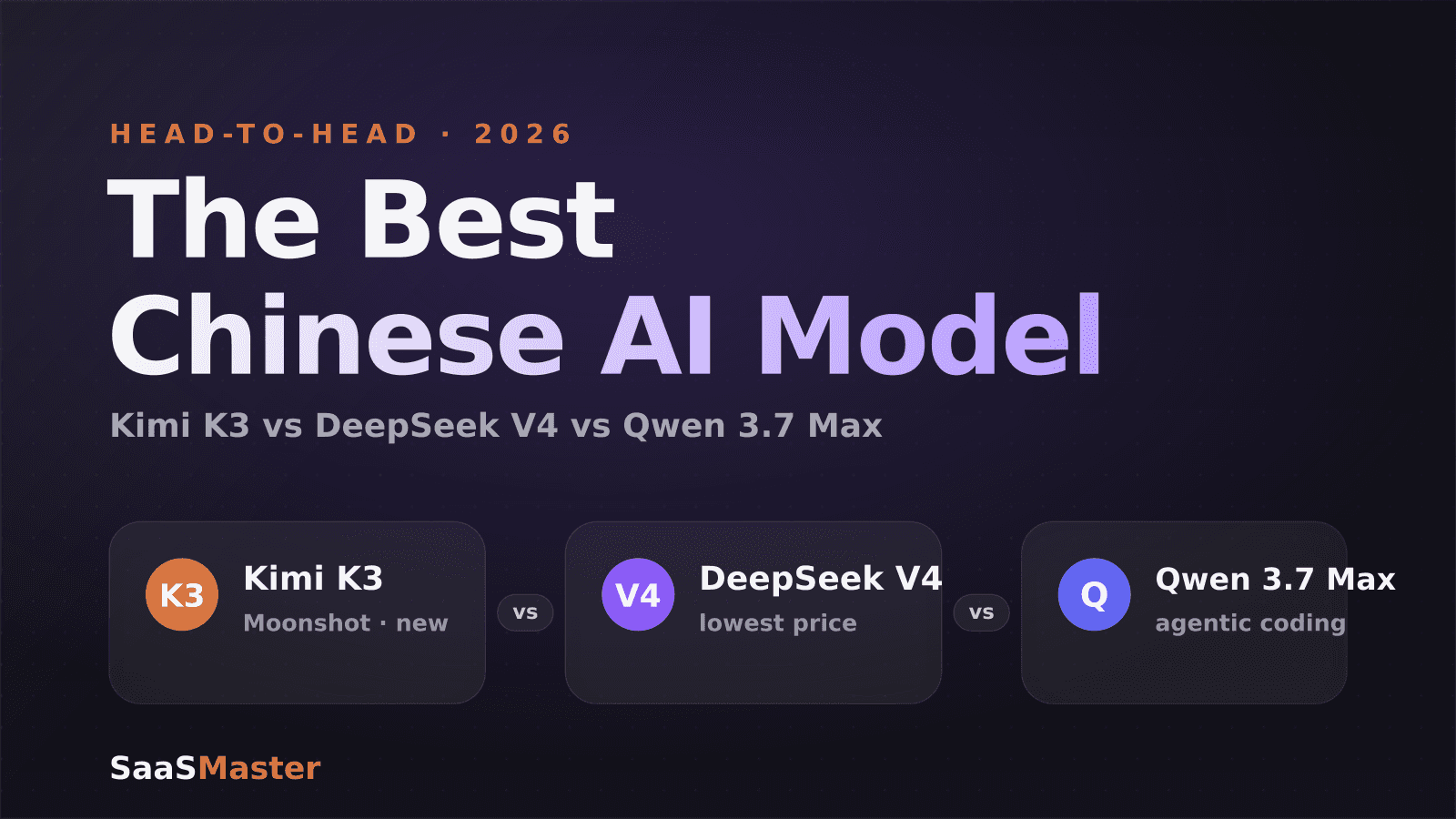 Kimi K3 vs DeepSeek V4 vs Qwen 3.7 Max: The Best Chinese AI Model in 2026