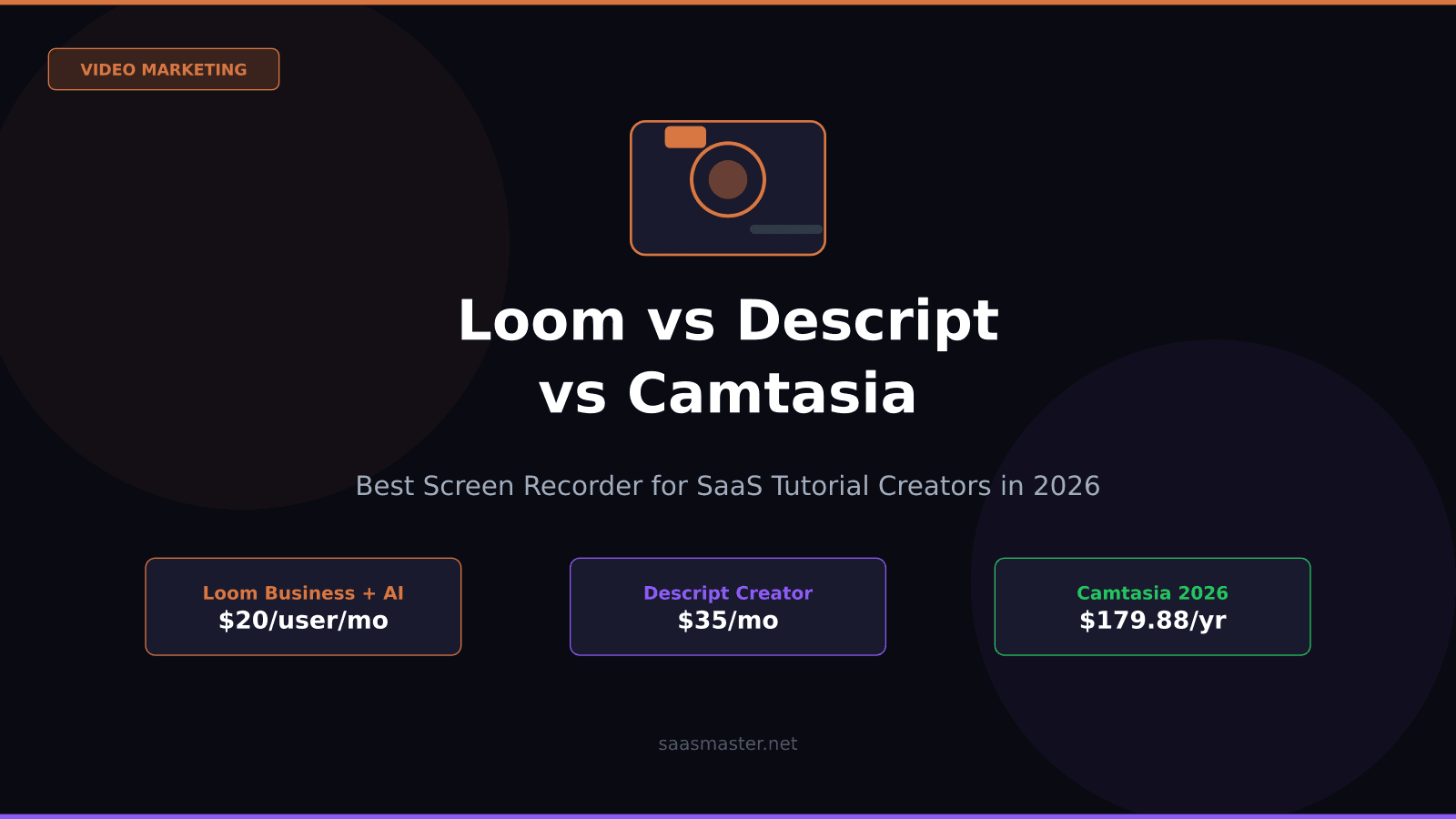 Loom vs Descript vs Camtasia: Best Screen Recorder for SaaS Tutorial Creators in 2026