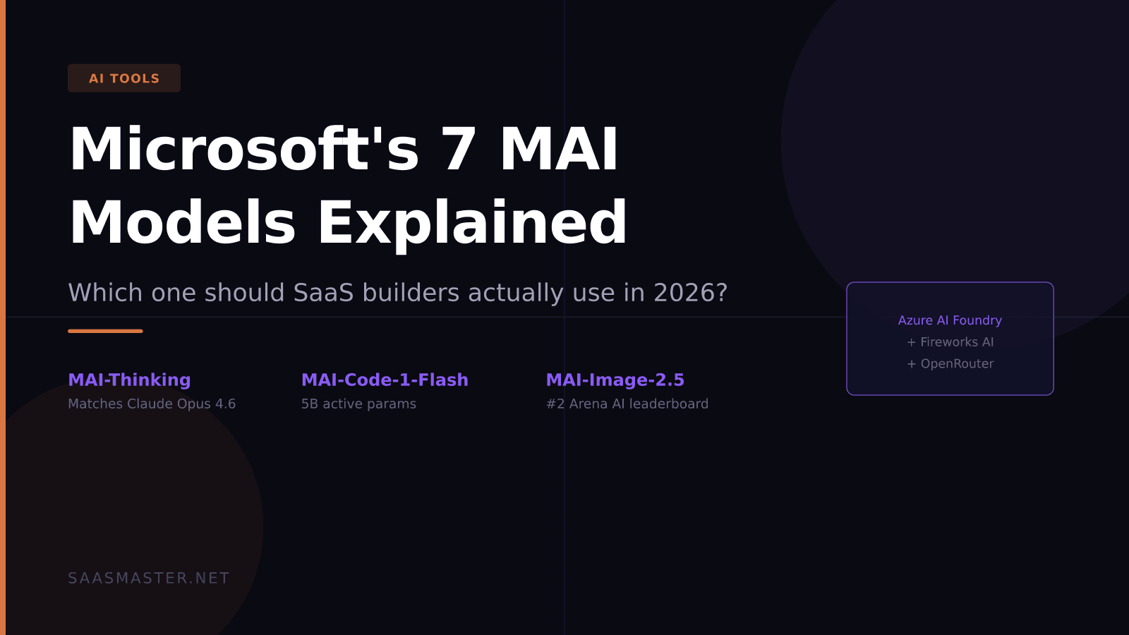 Microsoft's 7 MAI Models Explained: Which One Should SaaS Builders Use in 2026?