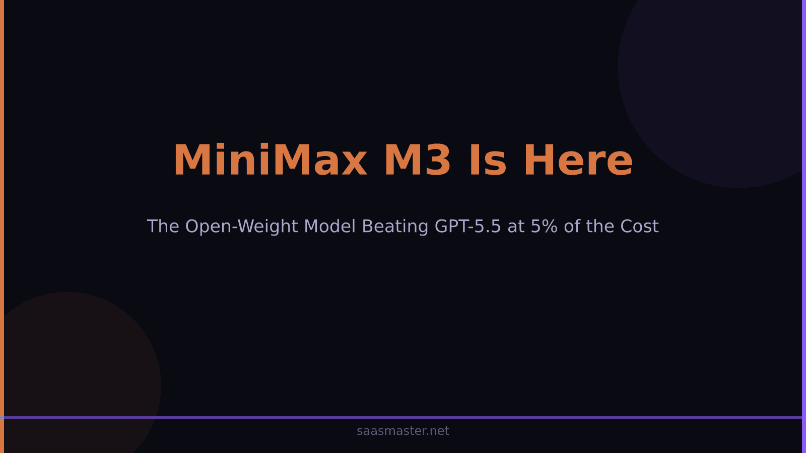 MiniMax M3 Is Here: The Open-Weight AI Model That Beats GPT-5.5 at 5% of the Cost