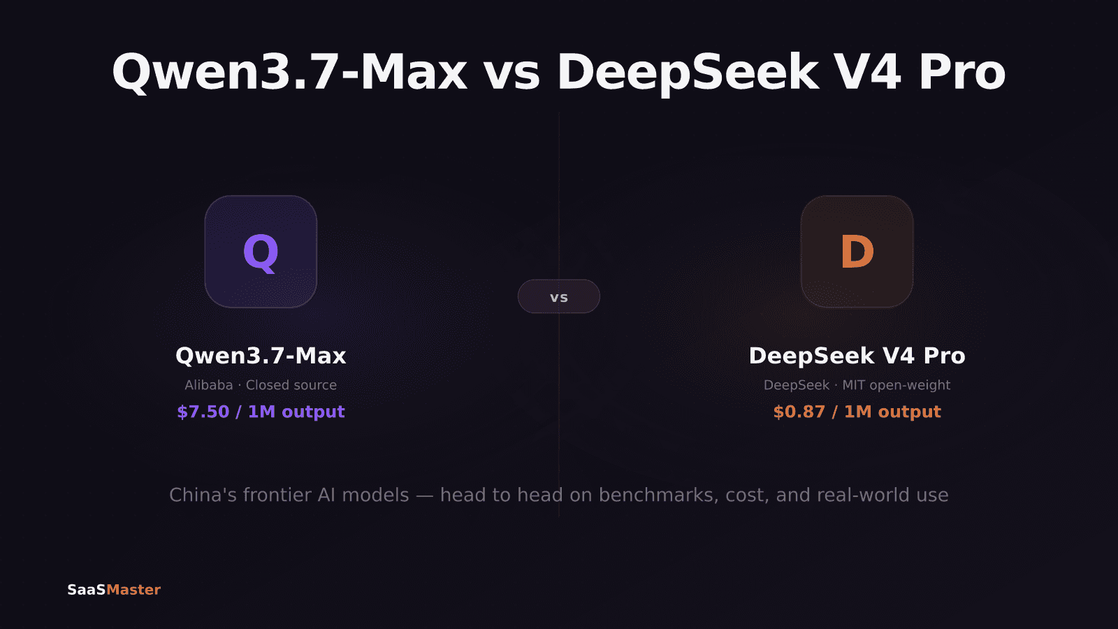 Qwen3.7-Max vs DeepSeek V4 Pro: China's Best AI Models Compared