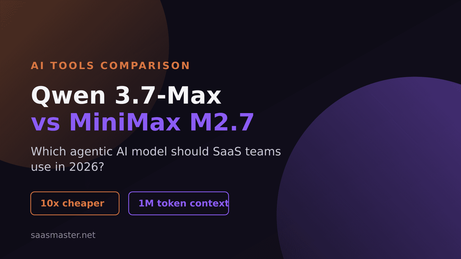 Qwen 3.7-Max vs MiniMax M2.7: Which Chinese Agentic AI Model Should SaaS Teams Use in 2026?