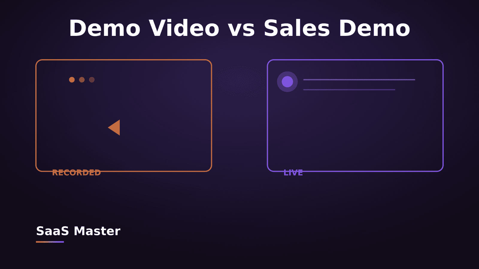 SaaS Demo Video vs Sales Demo: What Is the Difference?