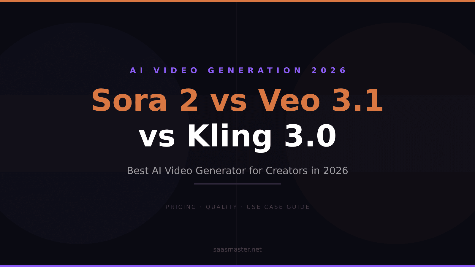 Sora 2 vs Veo 3.1 vs Kling 3.0: Best AI Video Generator for Content Creators in 2026