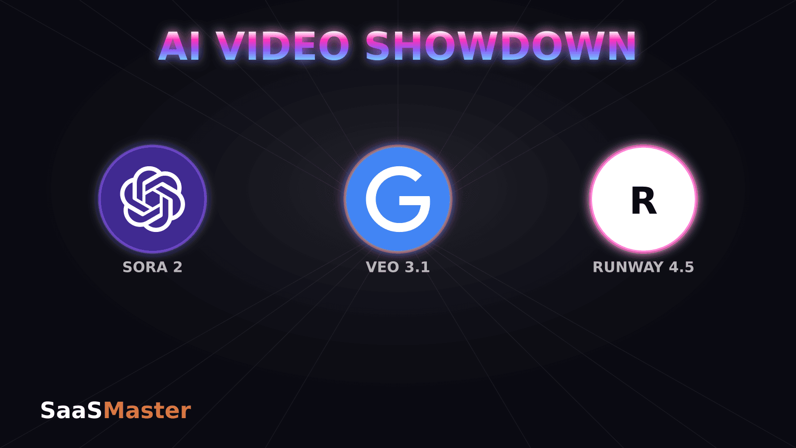 Sora 2 vs Veo 3.1 vs Runway Gen-4.5: Which AI Video Generator Should You Use in 2026?