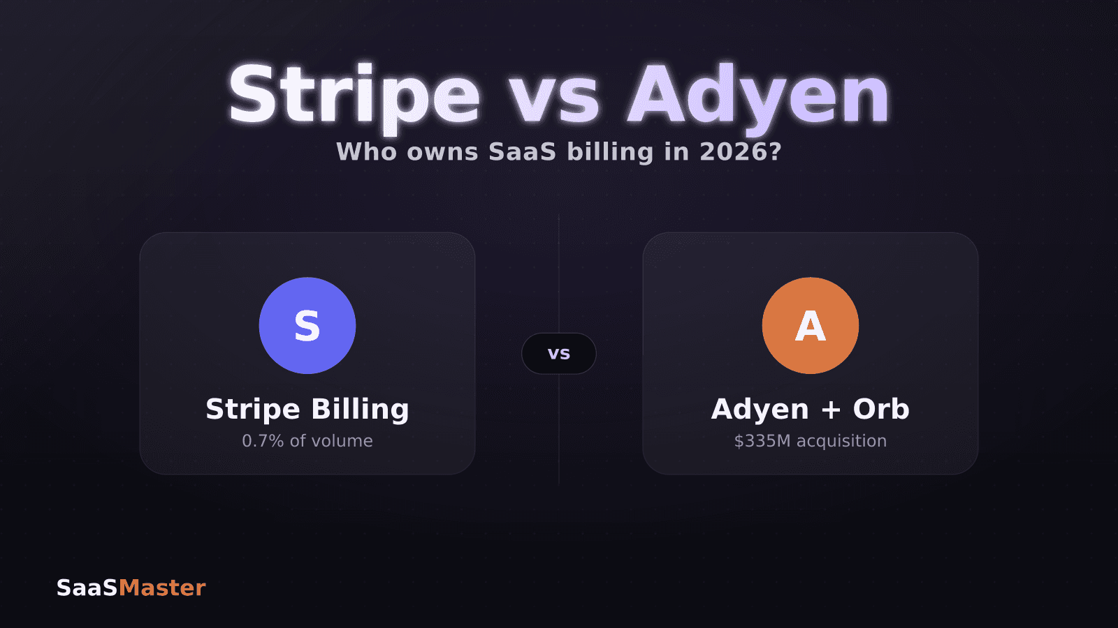 Stripe Billing vs Adyen (Orb) in 2026: Which Usage-Based Billing Platform Fits Your SaaS?