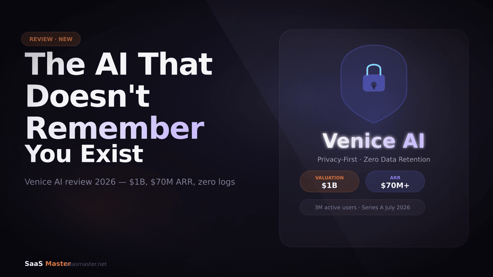 Venice AI Review 2026: The Privacy-First AI Platform That Hit $1B Without Storing Your Data