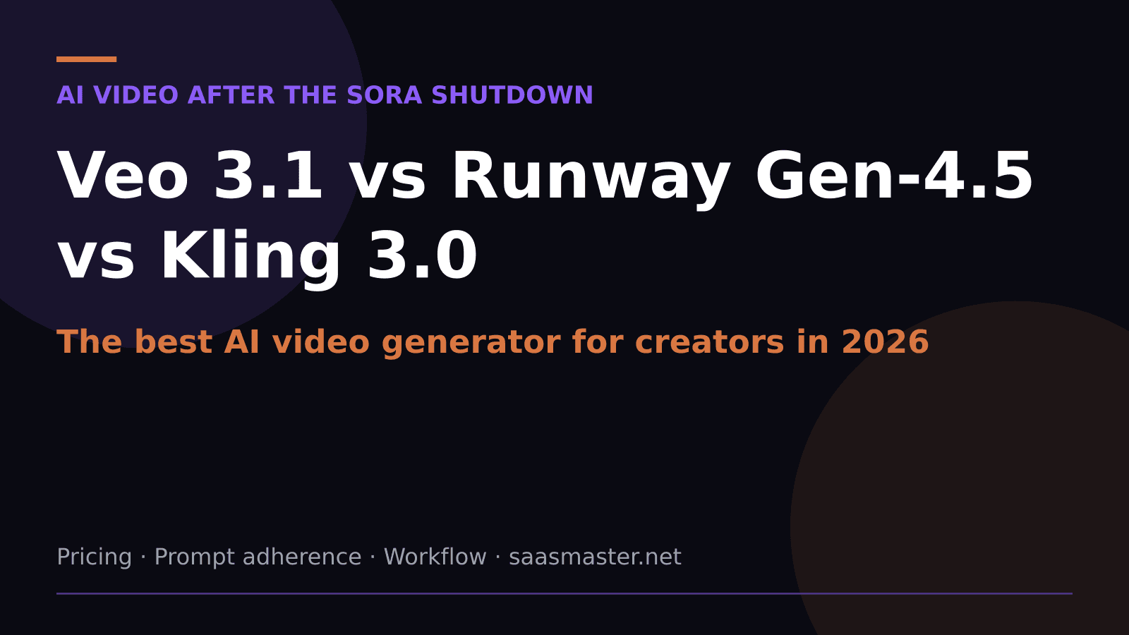 Veo 3.1 vs Runway Gen-4.5 vs Kling 3.0: Best AI Video Generator After Sora's Shutdown