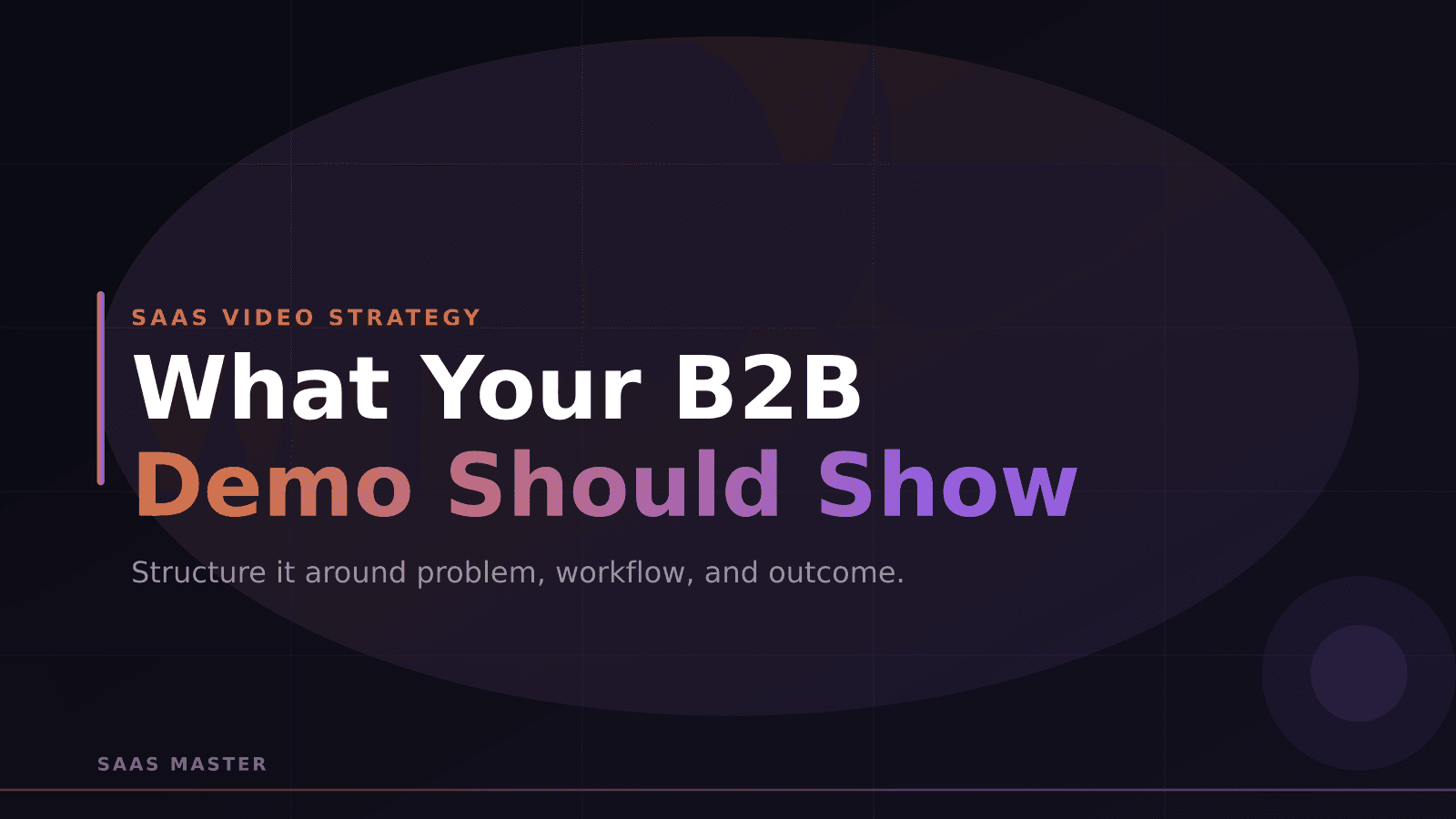 What a B2B SaaS Product Demo Should Show